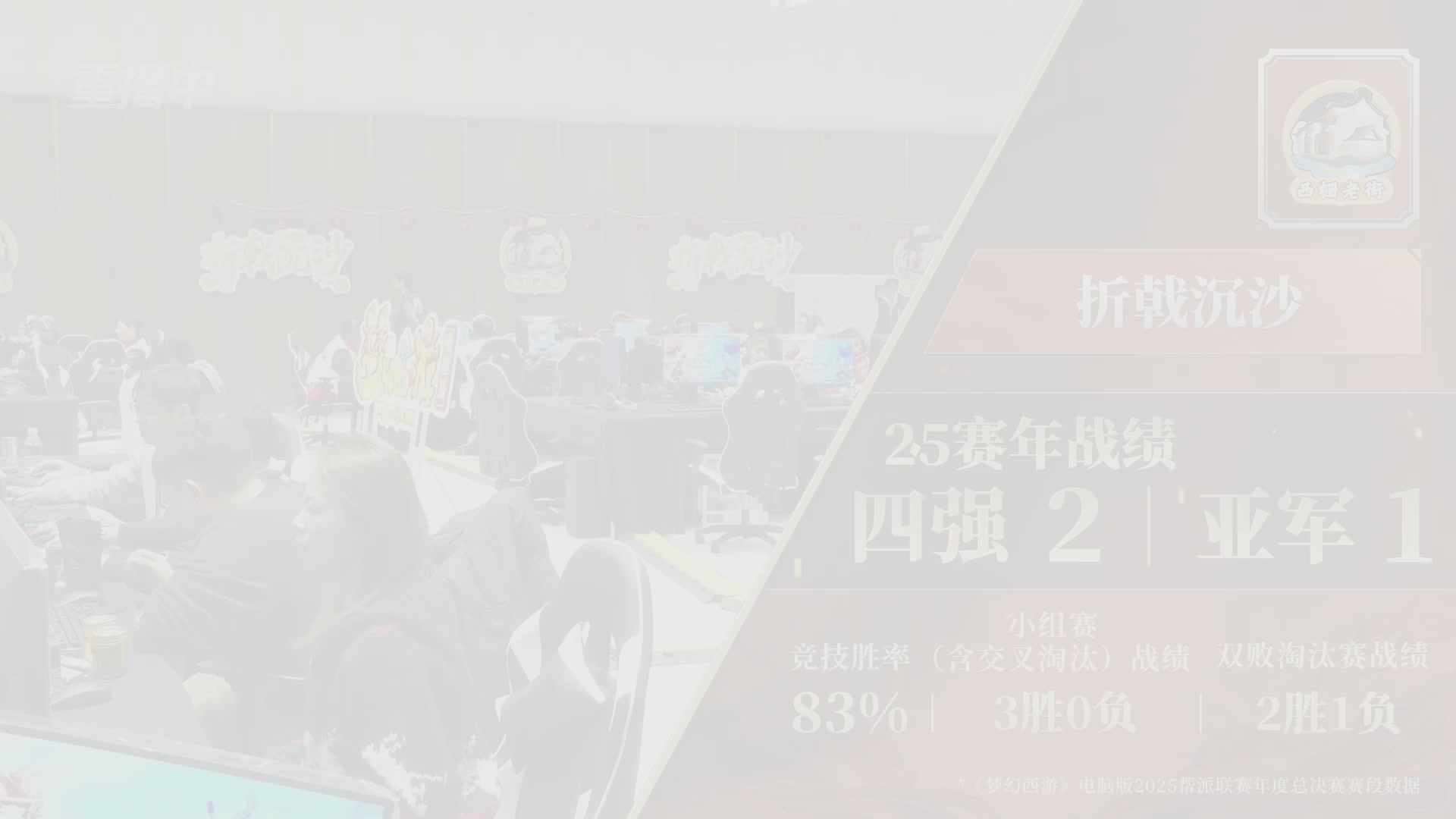 【重播】2025帮派联赛年度总决赛-冠军争夺战