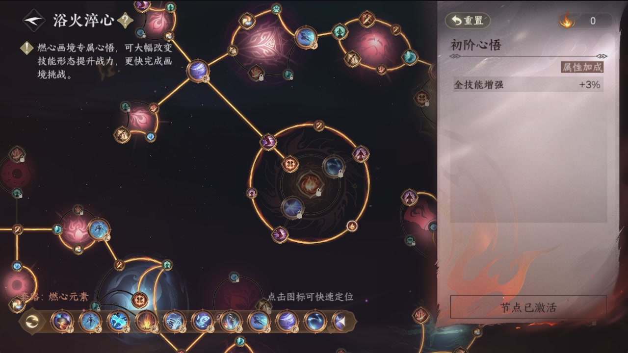 会当凌绝顶，一览众山小。