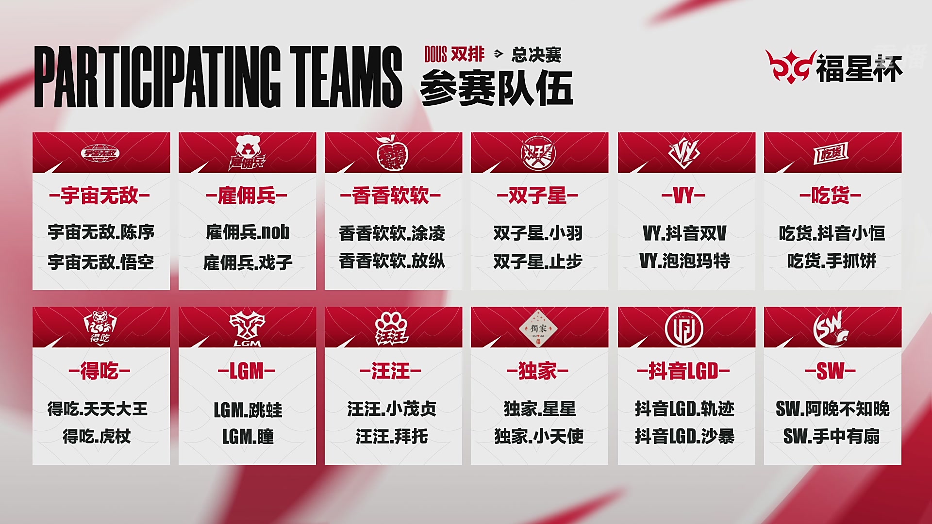 【重播】《永劫无间》手游福星杯双排总决赛