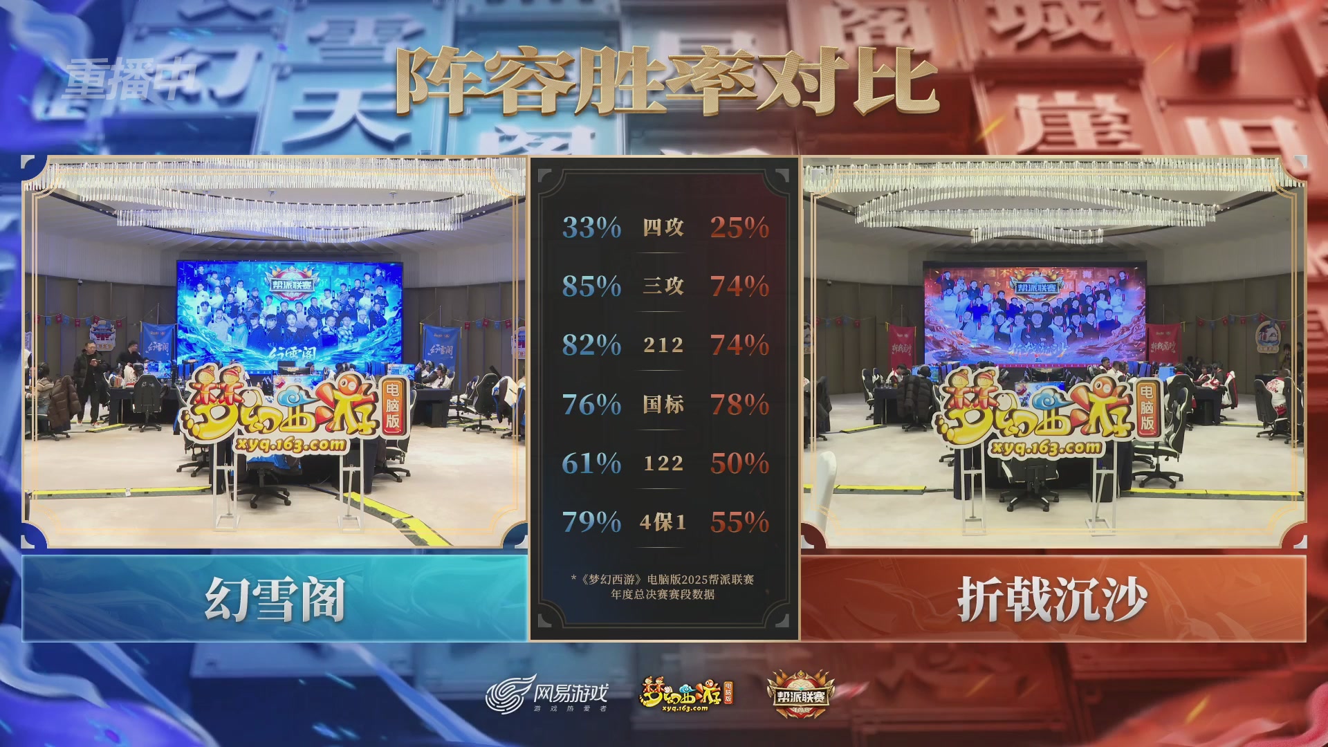 【重播】2025帮派联赛年度总决赛-冠军争夺战