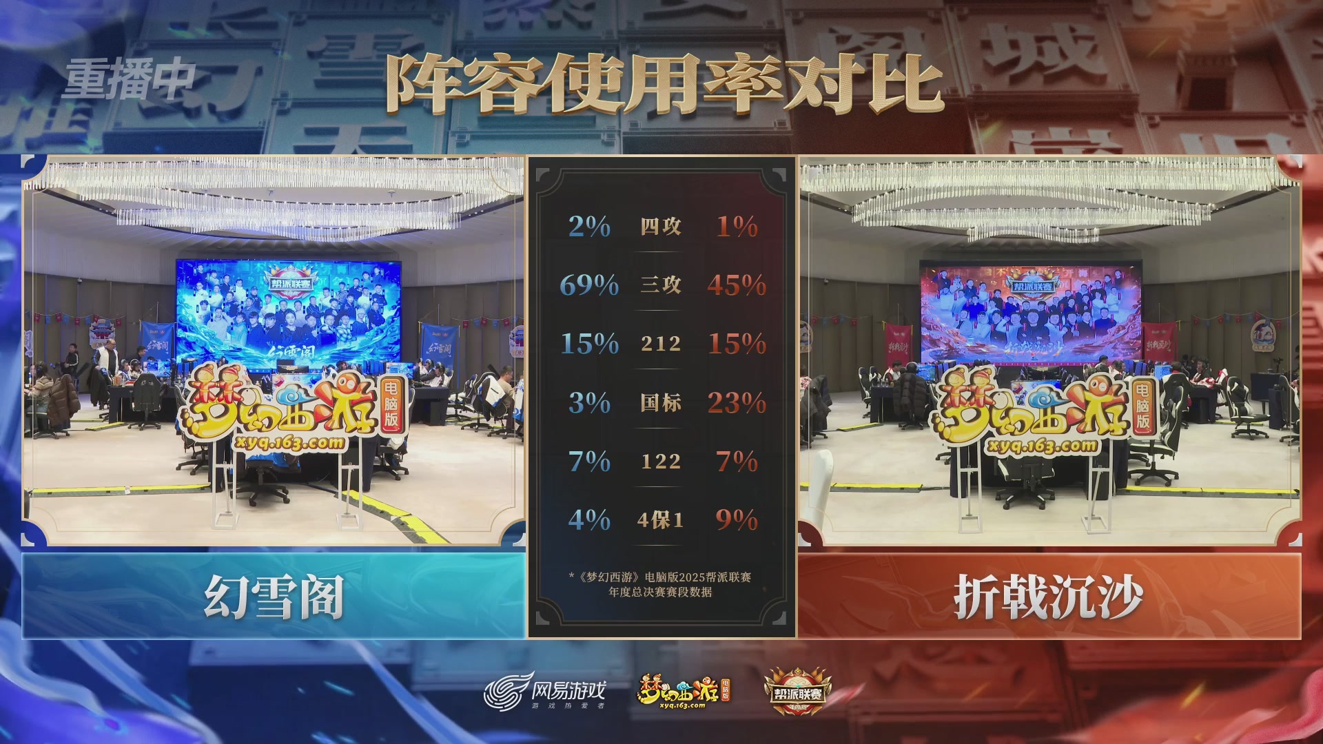 【重播】2025帮派联赛年度总决赛-冠军争夺战