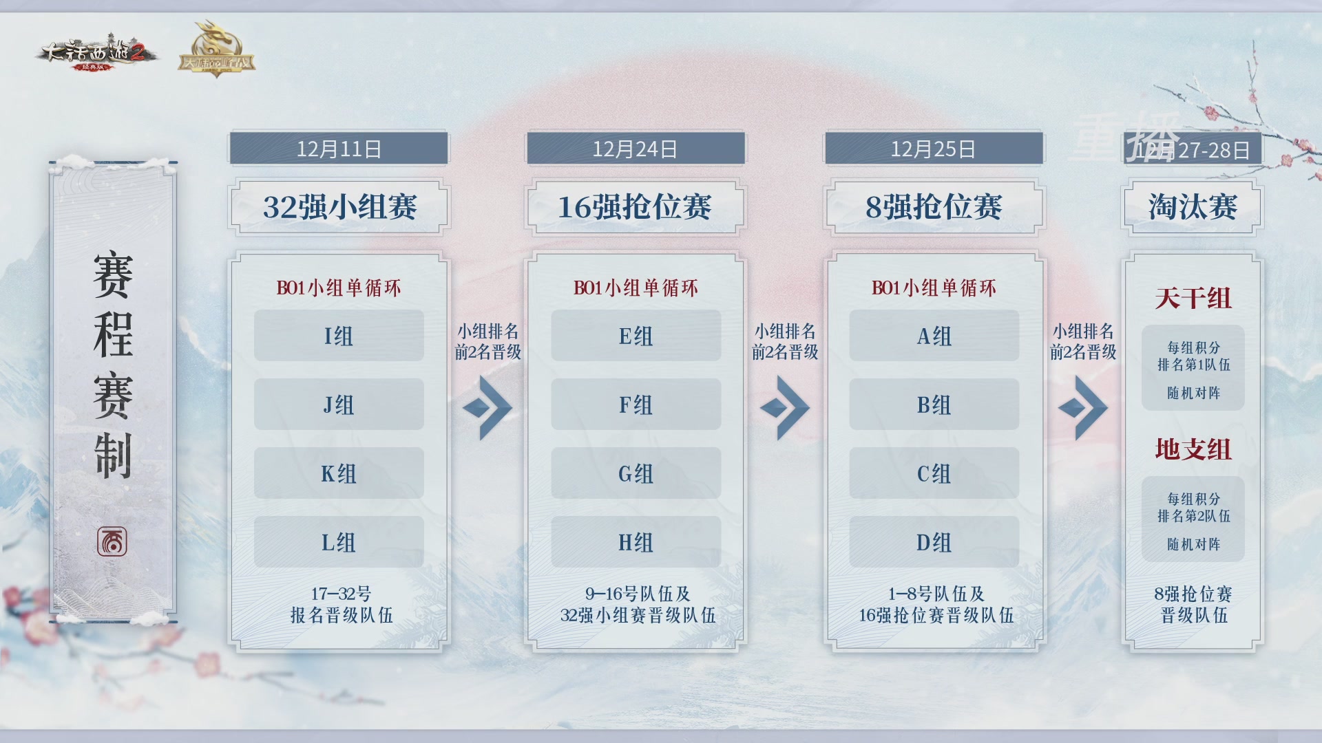 【重播】《大话西游2经典版》天梯巅峰战冬季赛