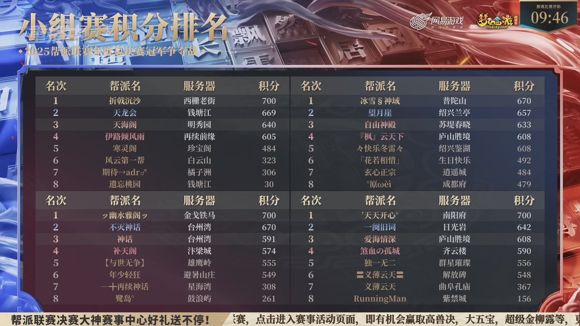 【重播】2025帮派联赛年度总决赛-冠军争夺战