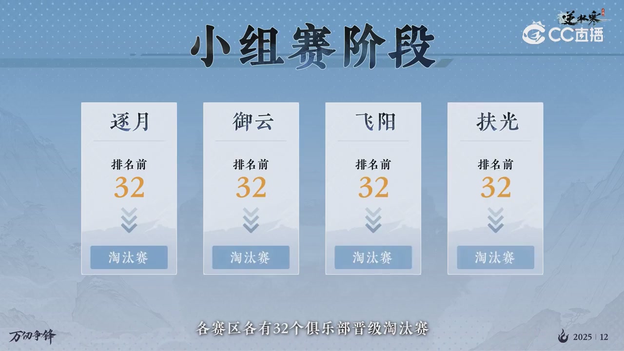 《逆水寒》手游 万仞争锋S2