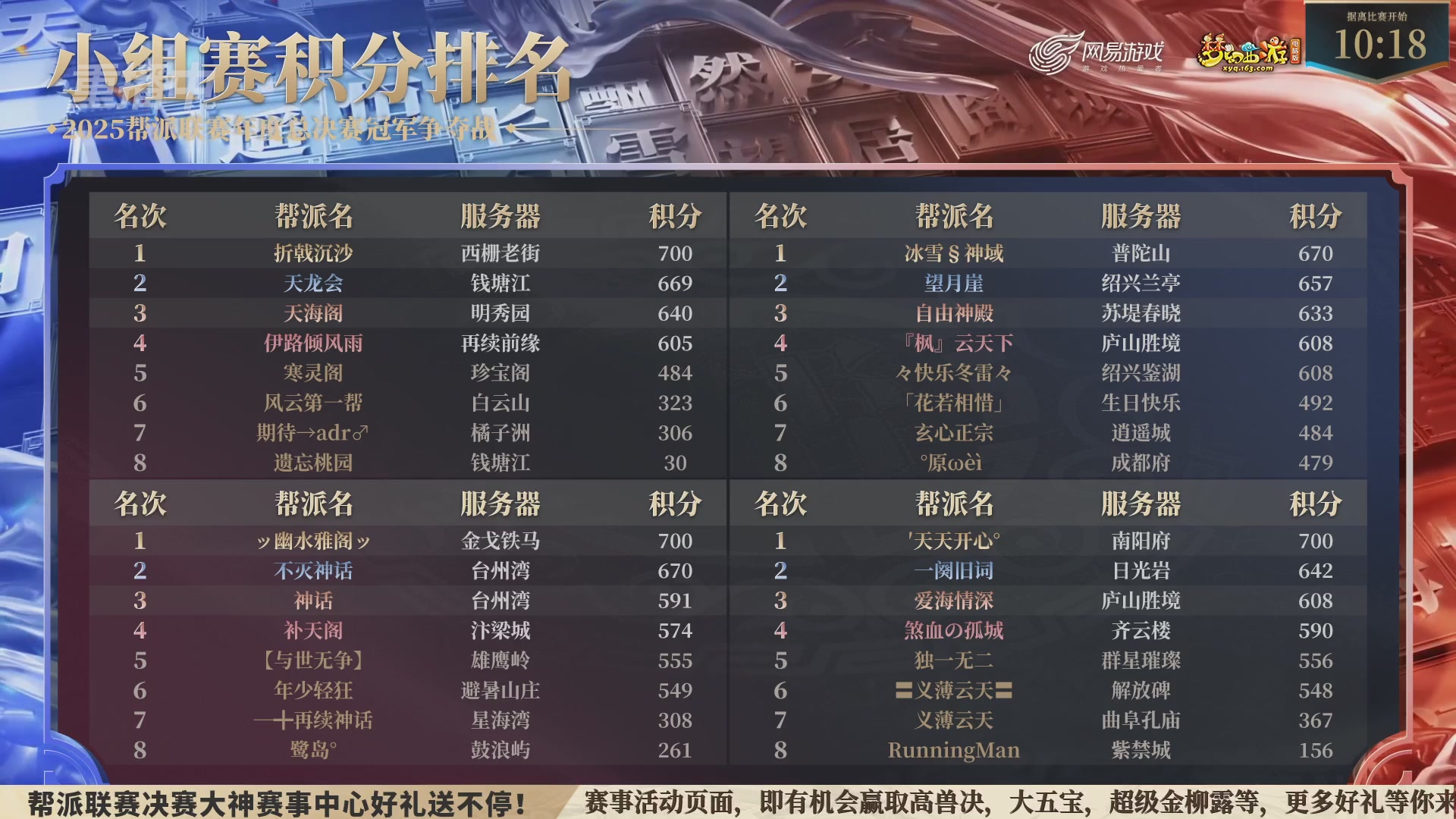 【重播】2025帮派联赛年度总决赛-冠军争夺战