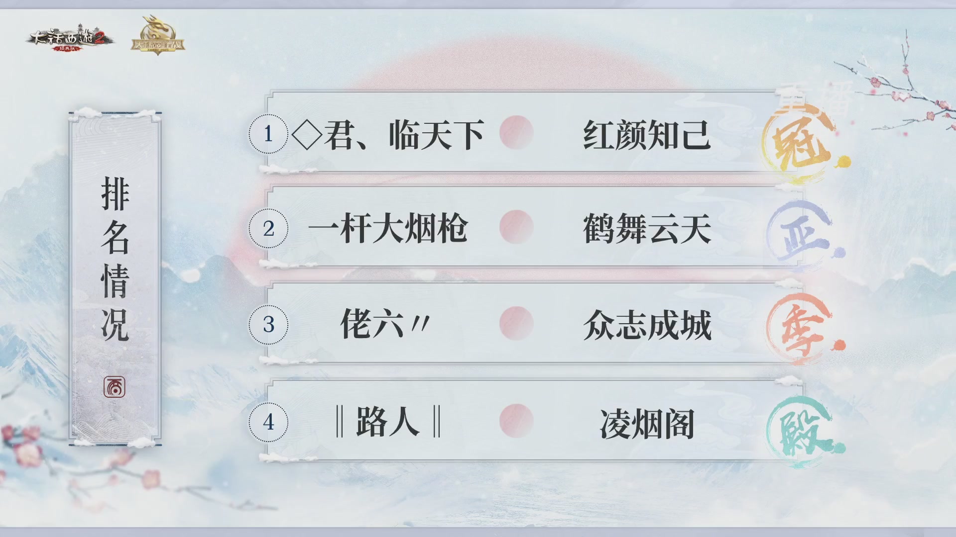 【重播】《大话西游2经典版》天梯巅峰战冬季赛