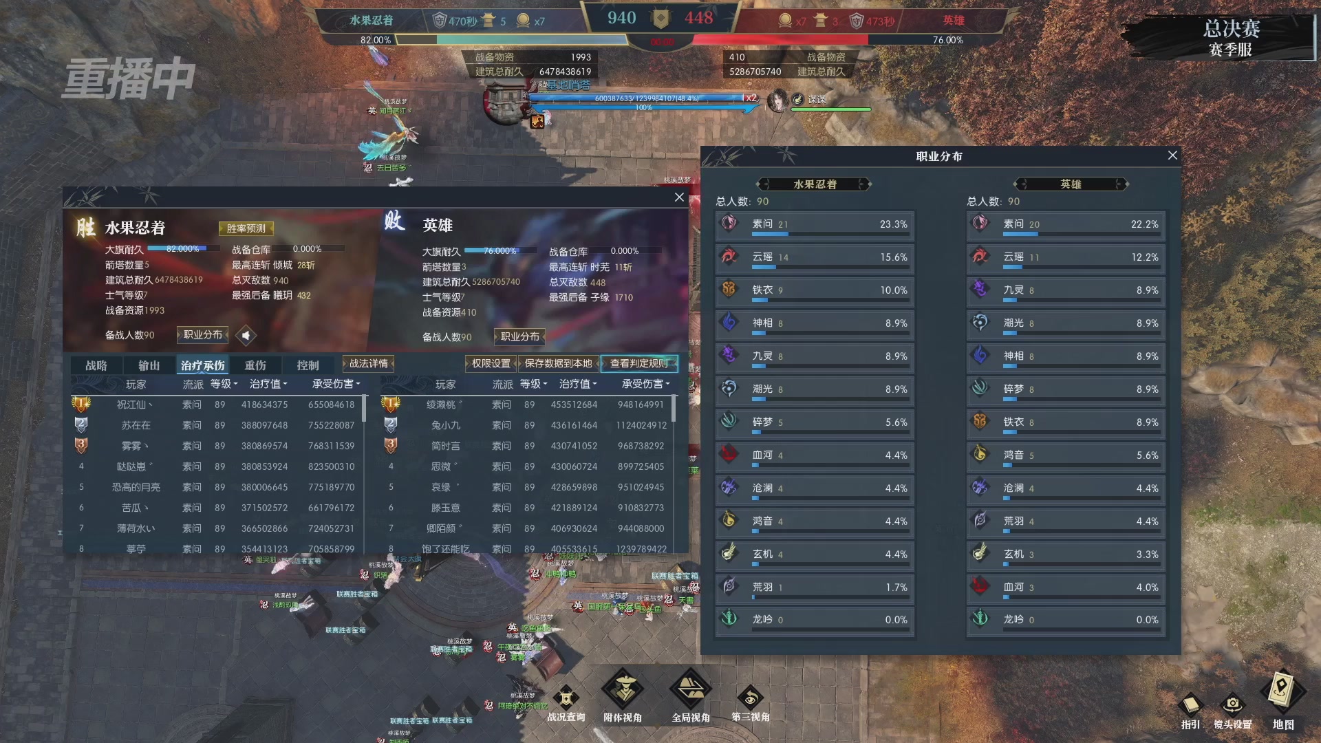 【重播】逆水寒赛季服第七届诸神之战Day3