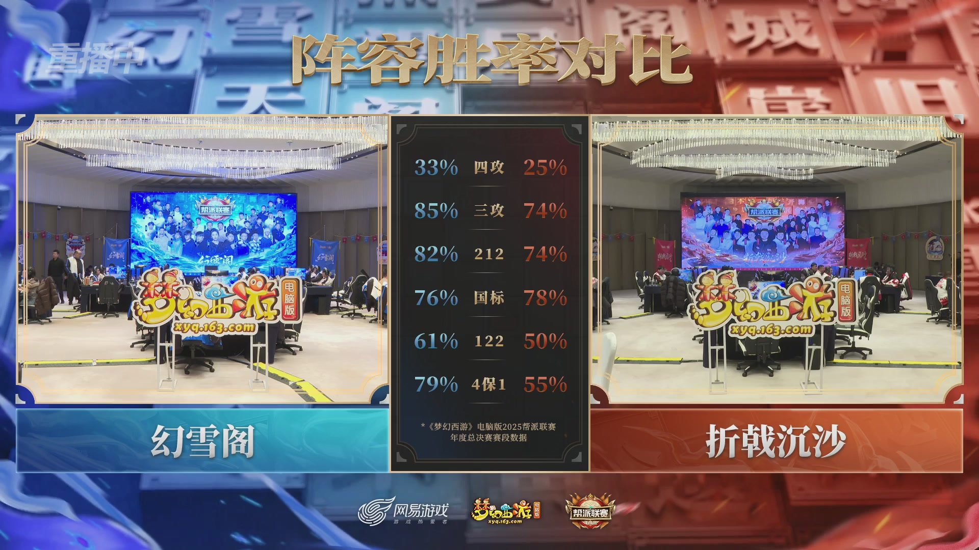 【重播】2025帮派联赛年度总决赛-冠军争夺战