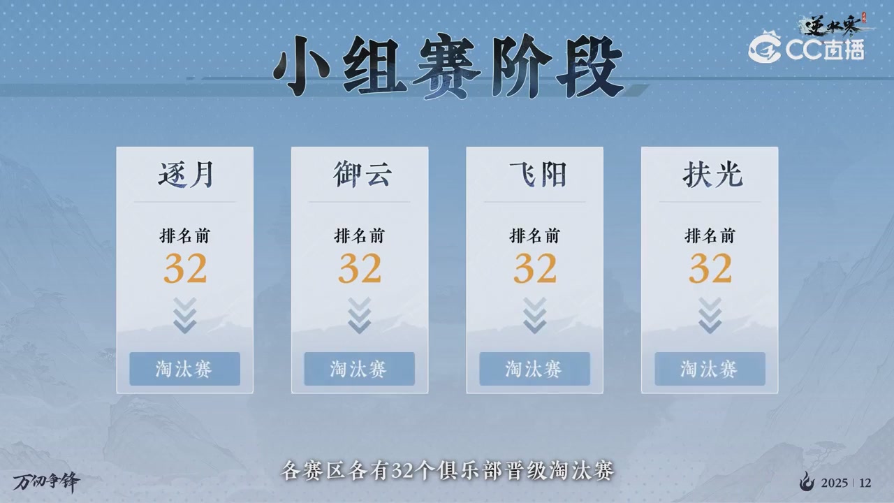 《逆水寒》手游 万仞争锋S2