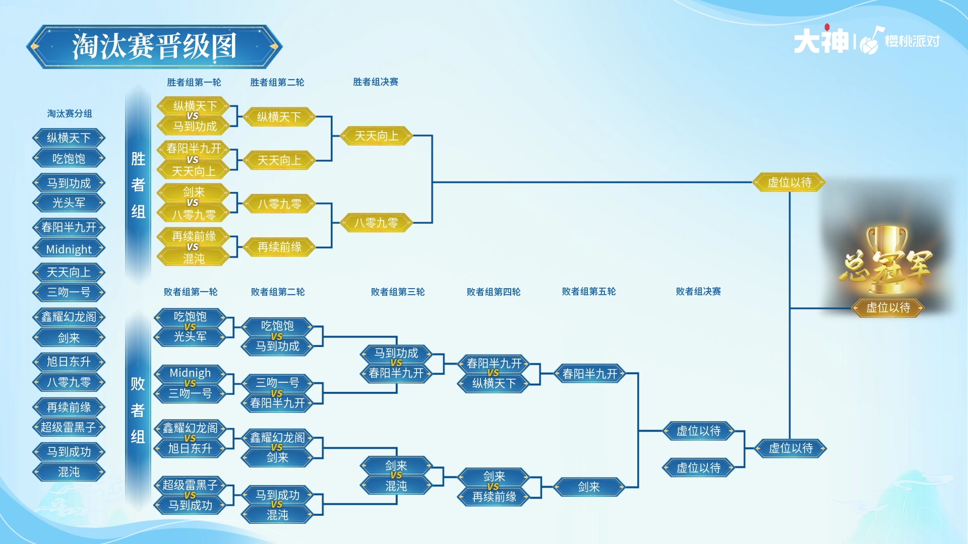 【重播】畅玩大神杯-淘汰赛