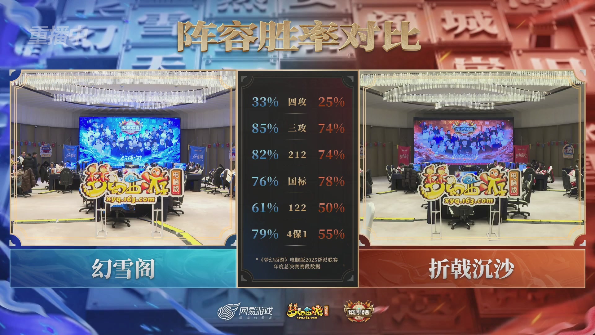 【重播】2025帮派联赛年度总决赛-冠军争夺战