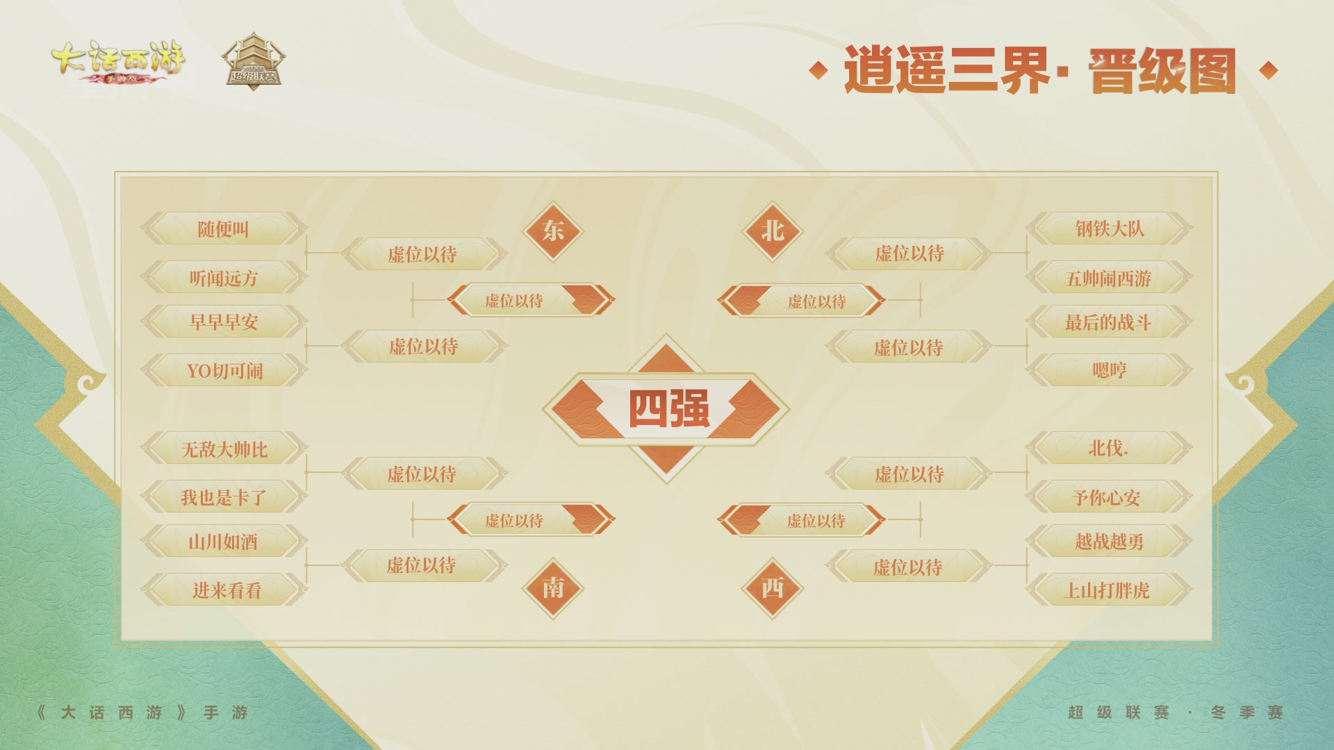 超级联赛冬季赛