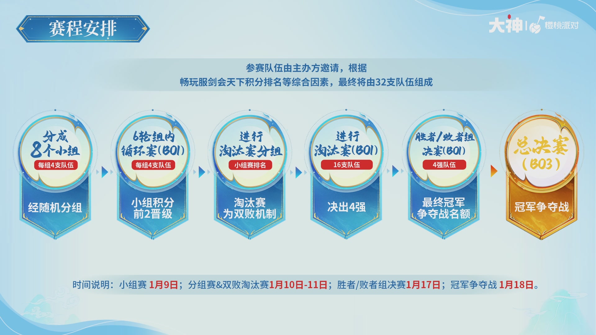 【重播】畅玩大神杯-淘汰赛