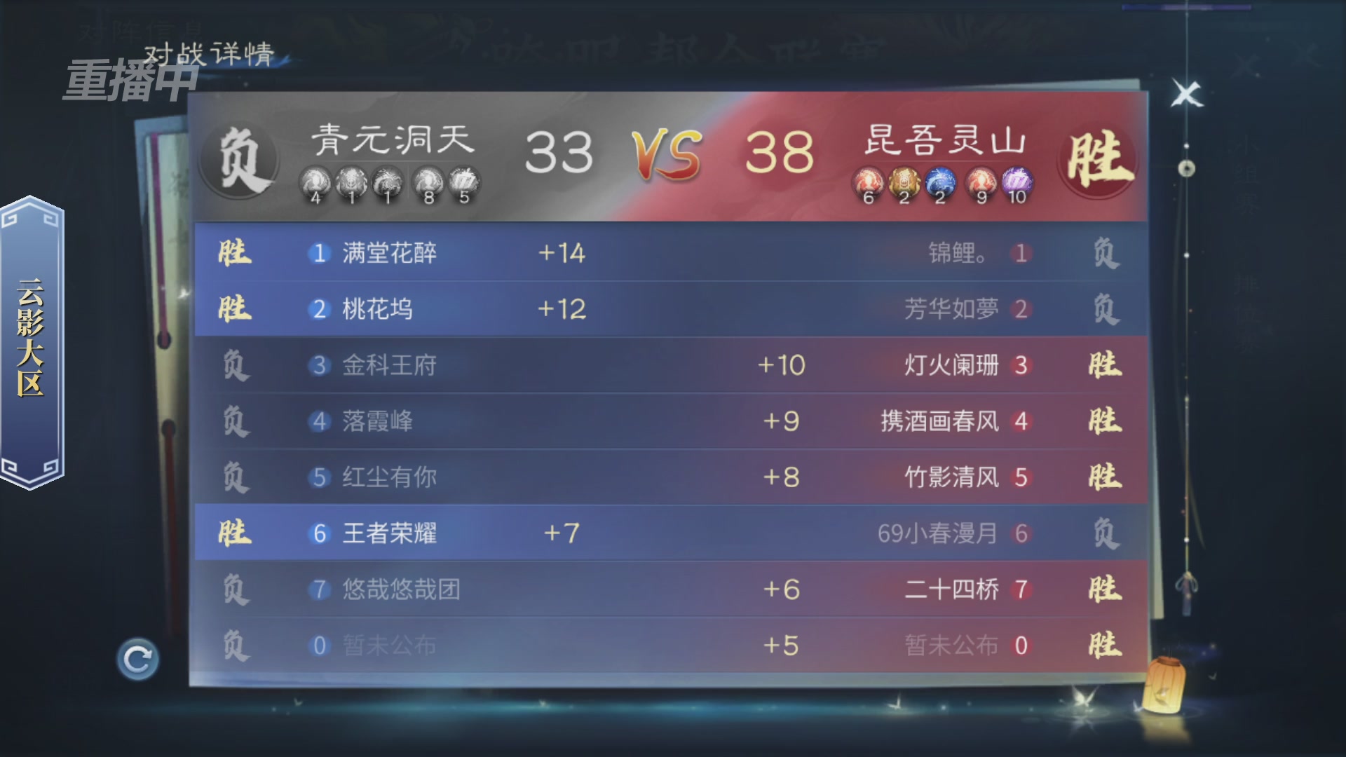 【重播】第九届跨服帮会联赛Day4总决赛