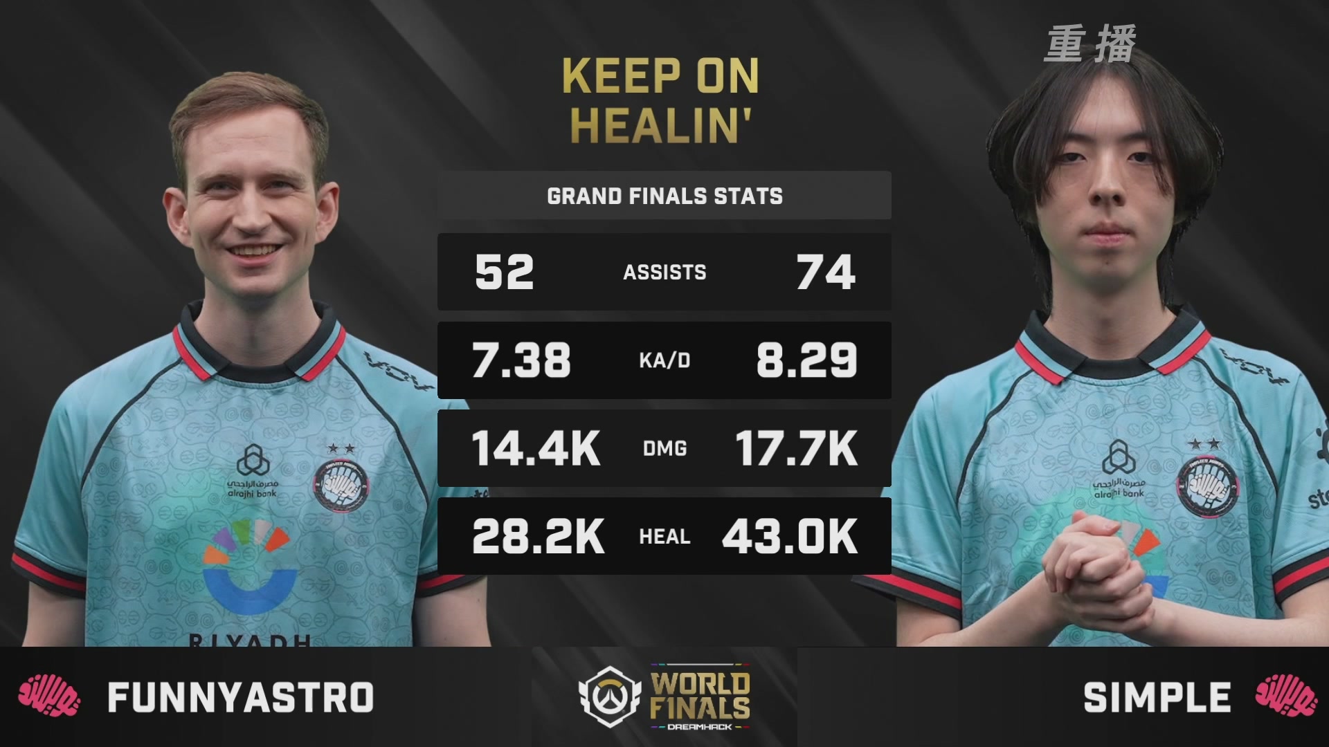 【重播】2025守望先锋全球总决赛 DAY5