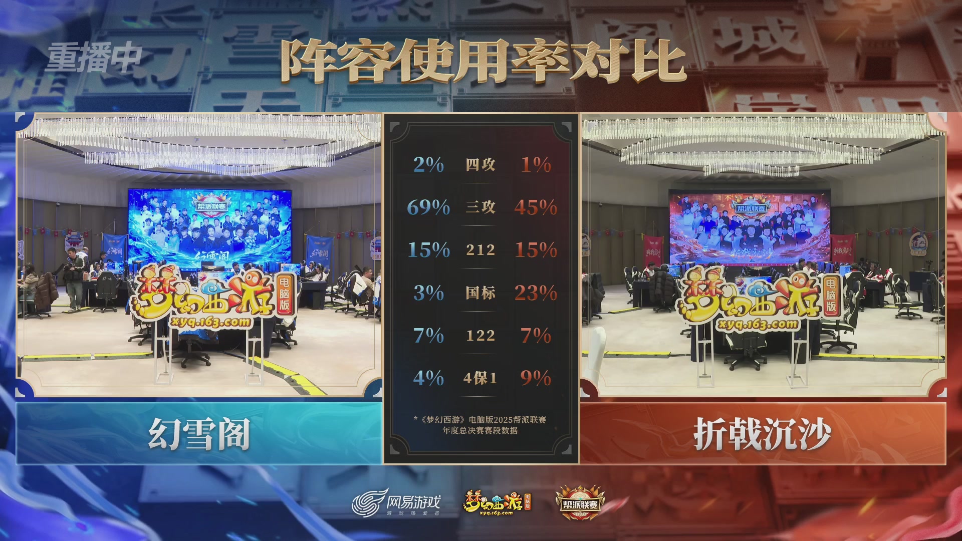 【重播】2025帮派联赛年度总决赛-冠军争夺战