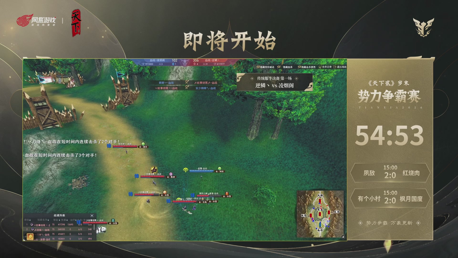 2026天下贰势力争霸