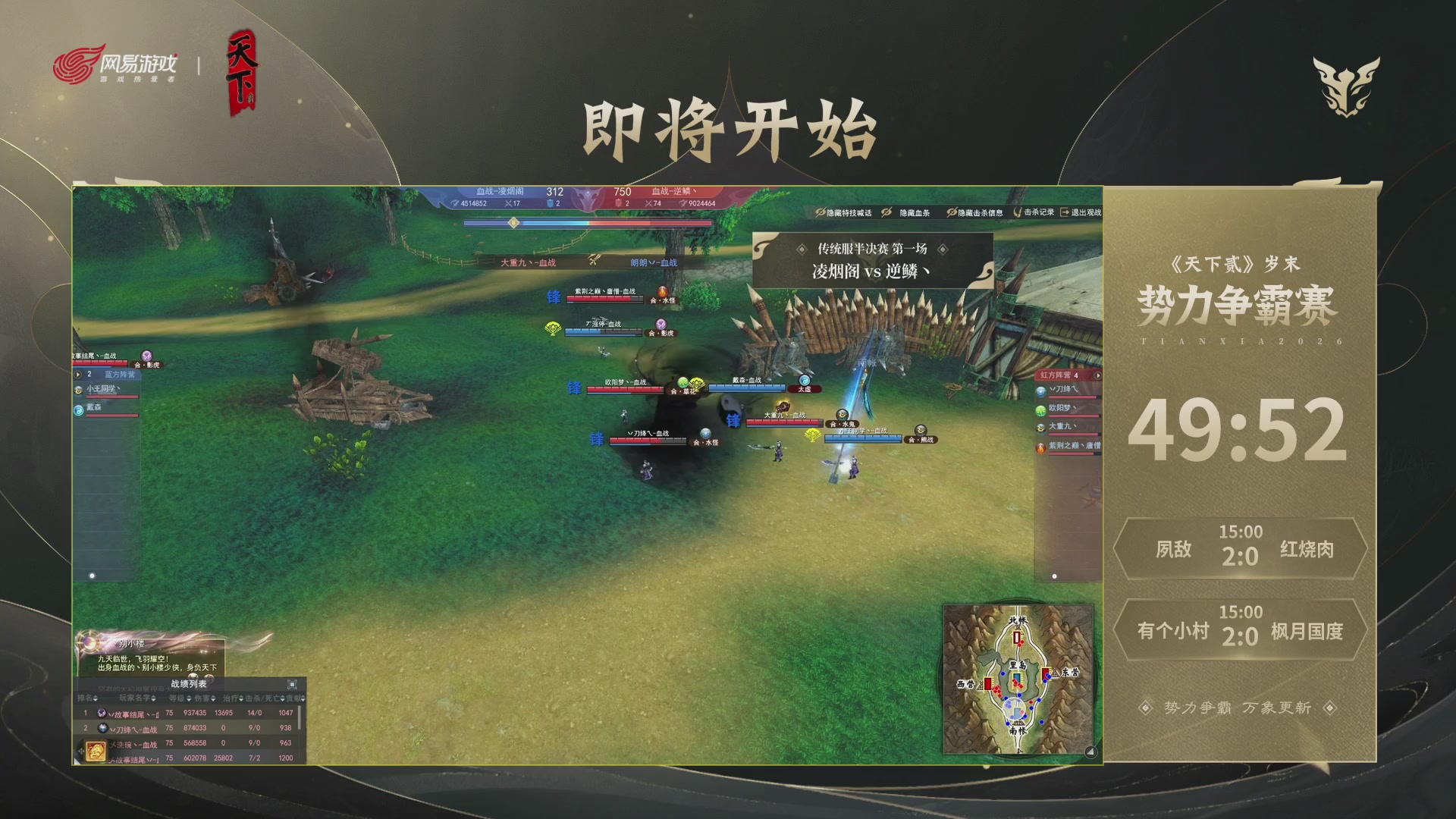 2026天下贰势力争霸