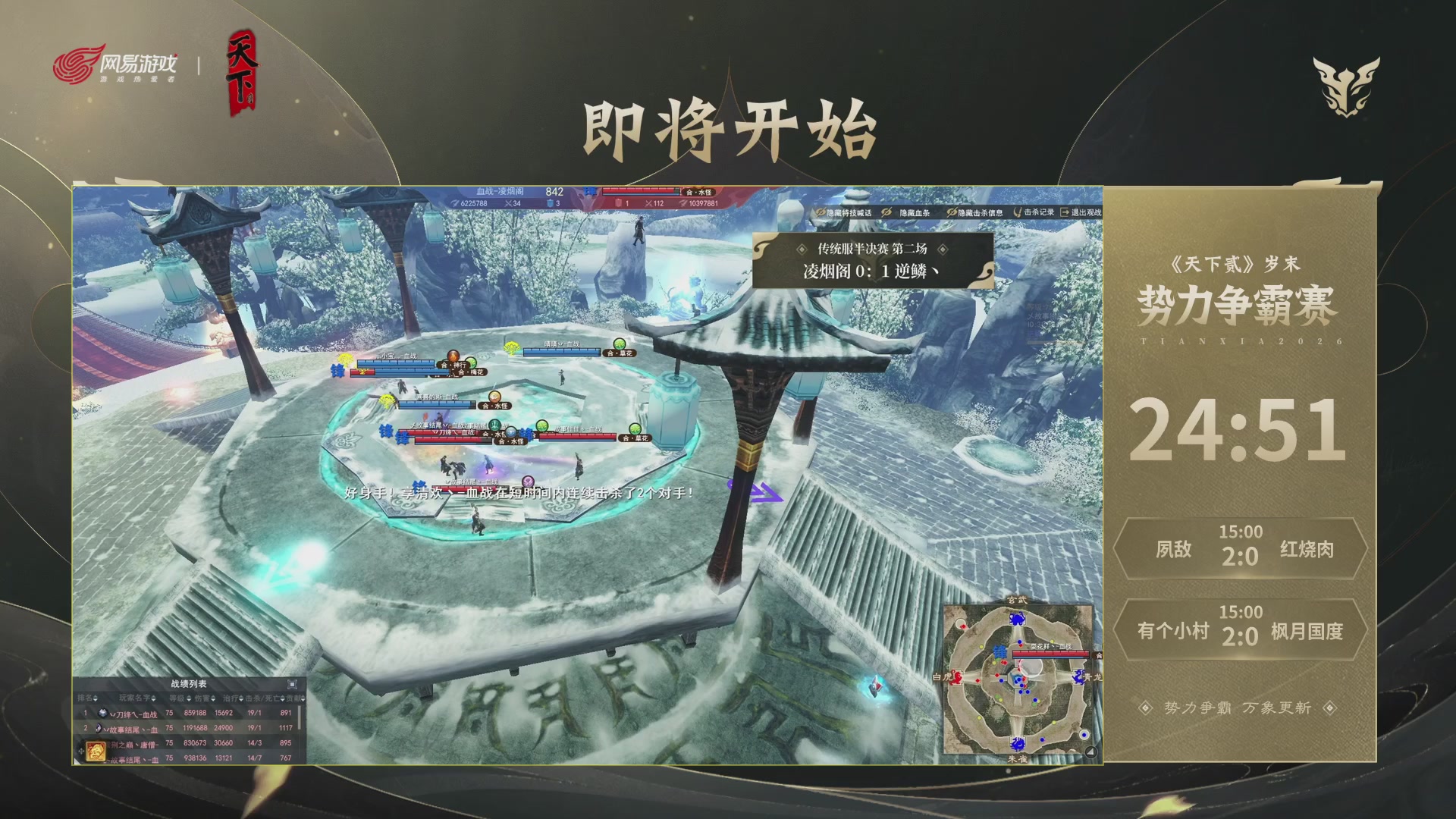 2026天下贰势力争霸