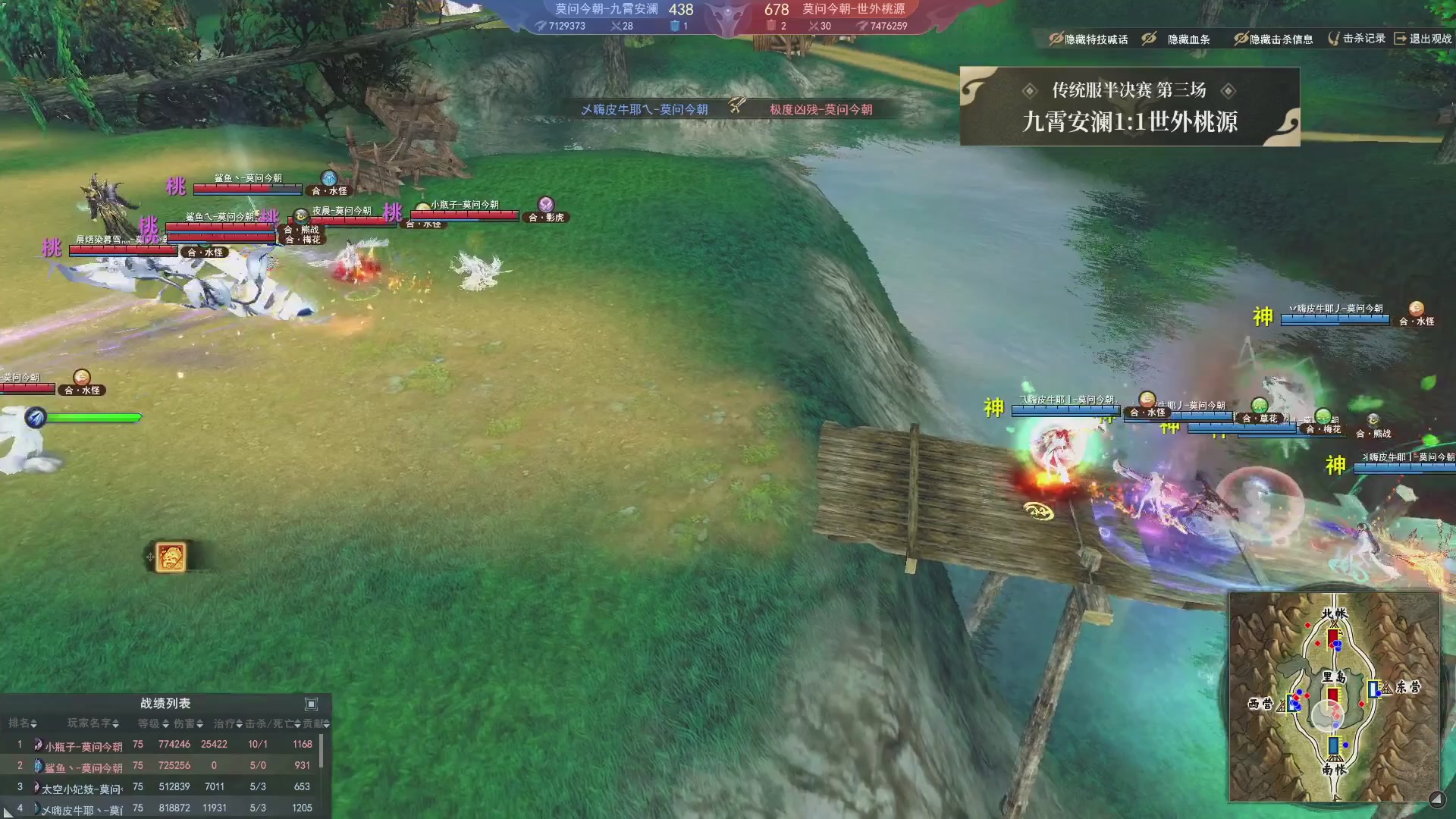 2026天下贰势力争霸