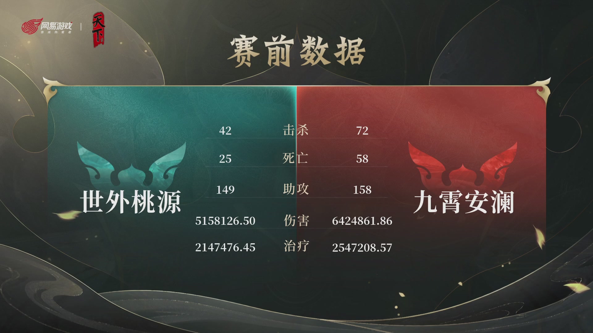 2026天下贰势力争霸