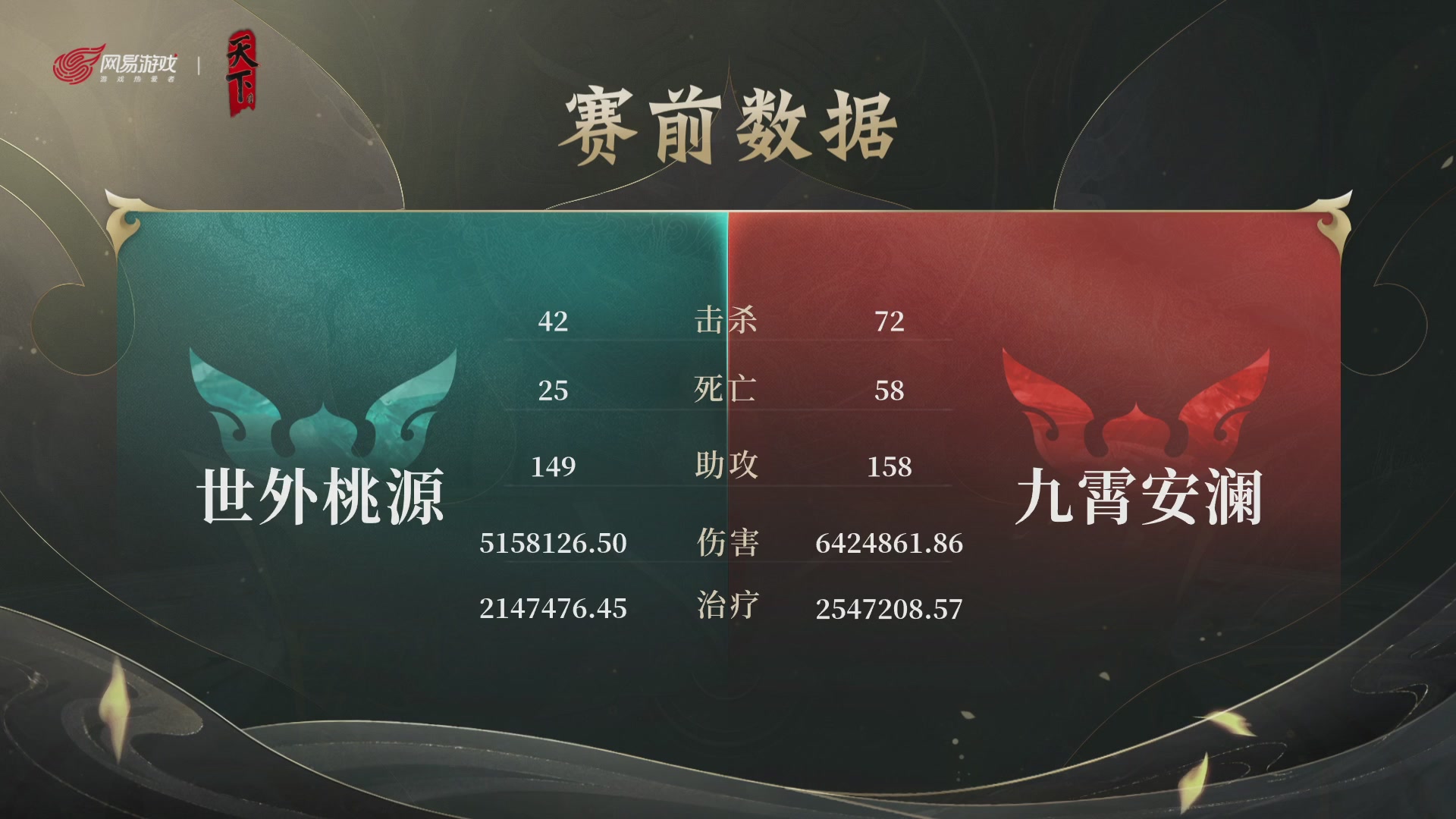 2026天下贰势力争霸