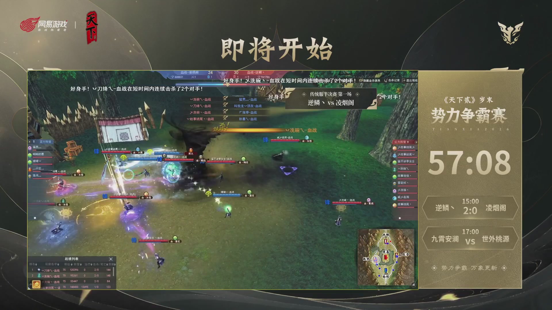 2026天下贰势力争霸