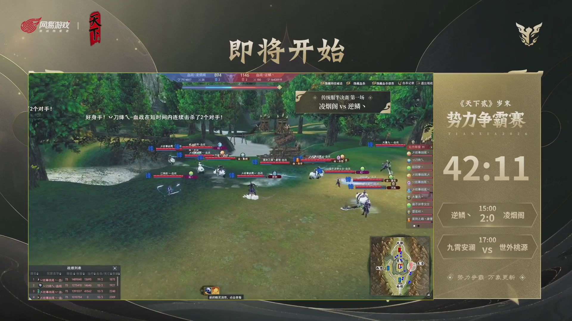 2026天下贰势力争霸