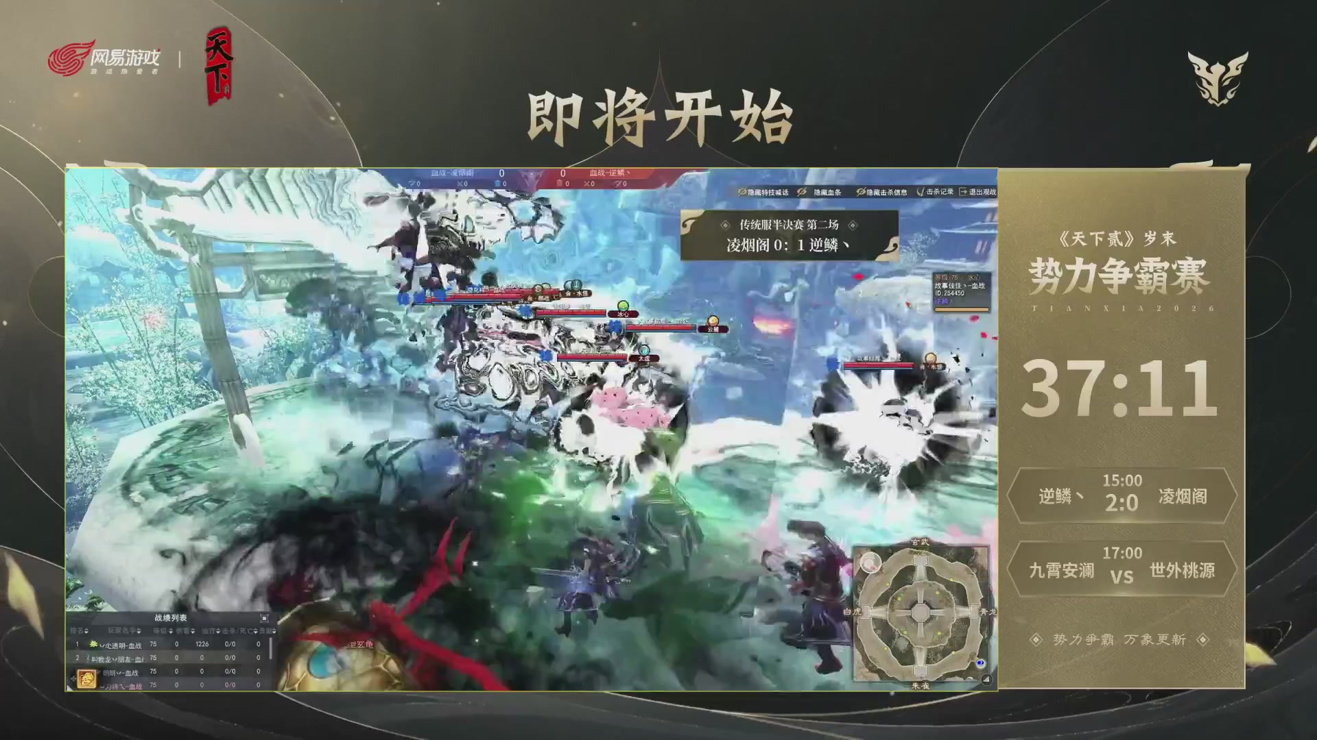 2026天下贰势力争霸