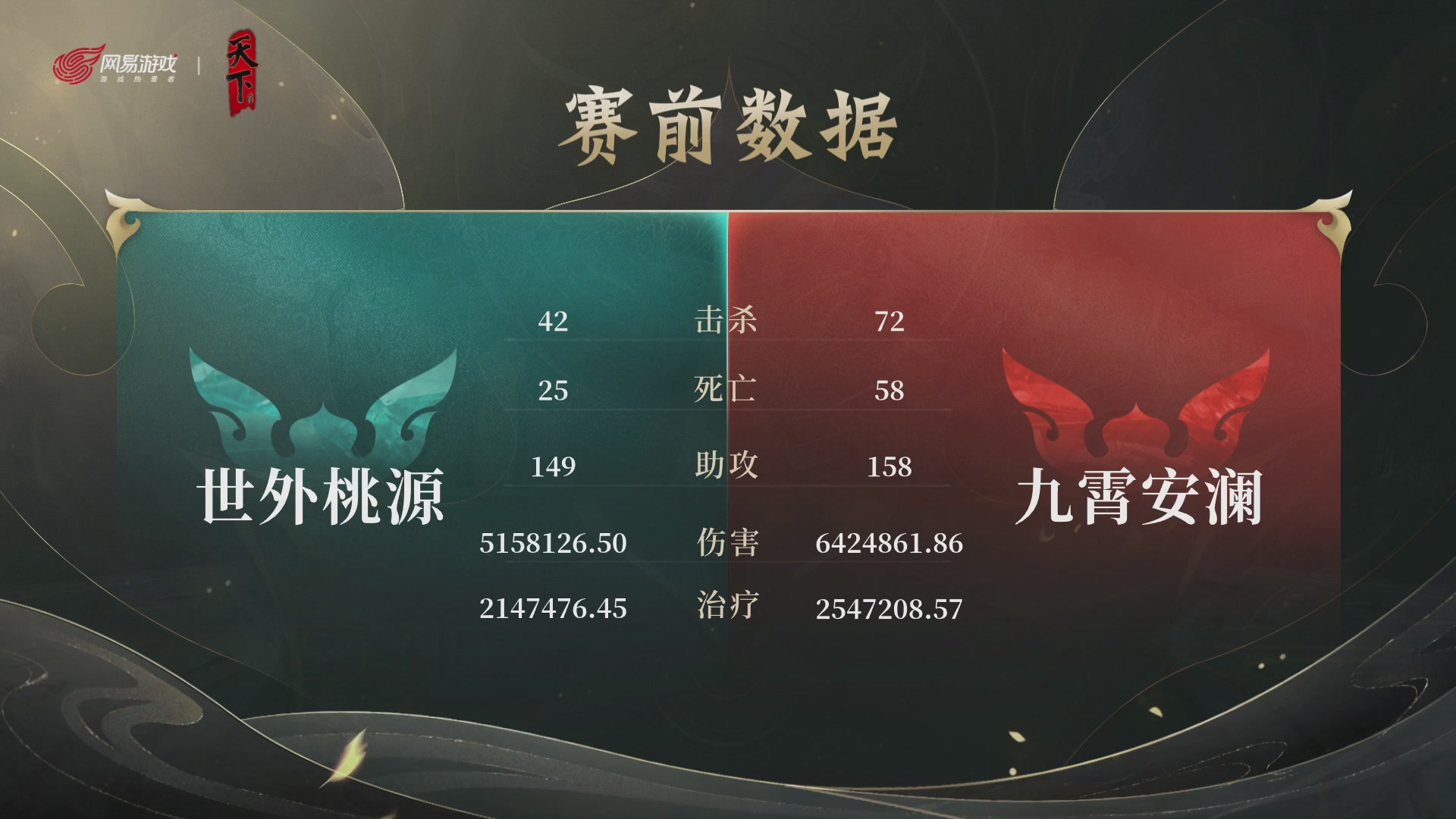 2026天下贰势力争霸