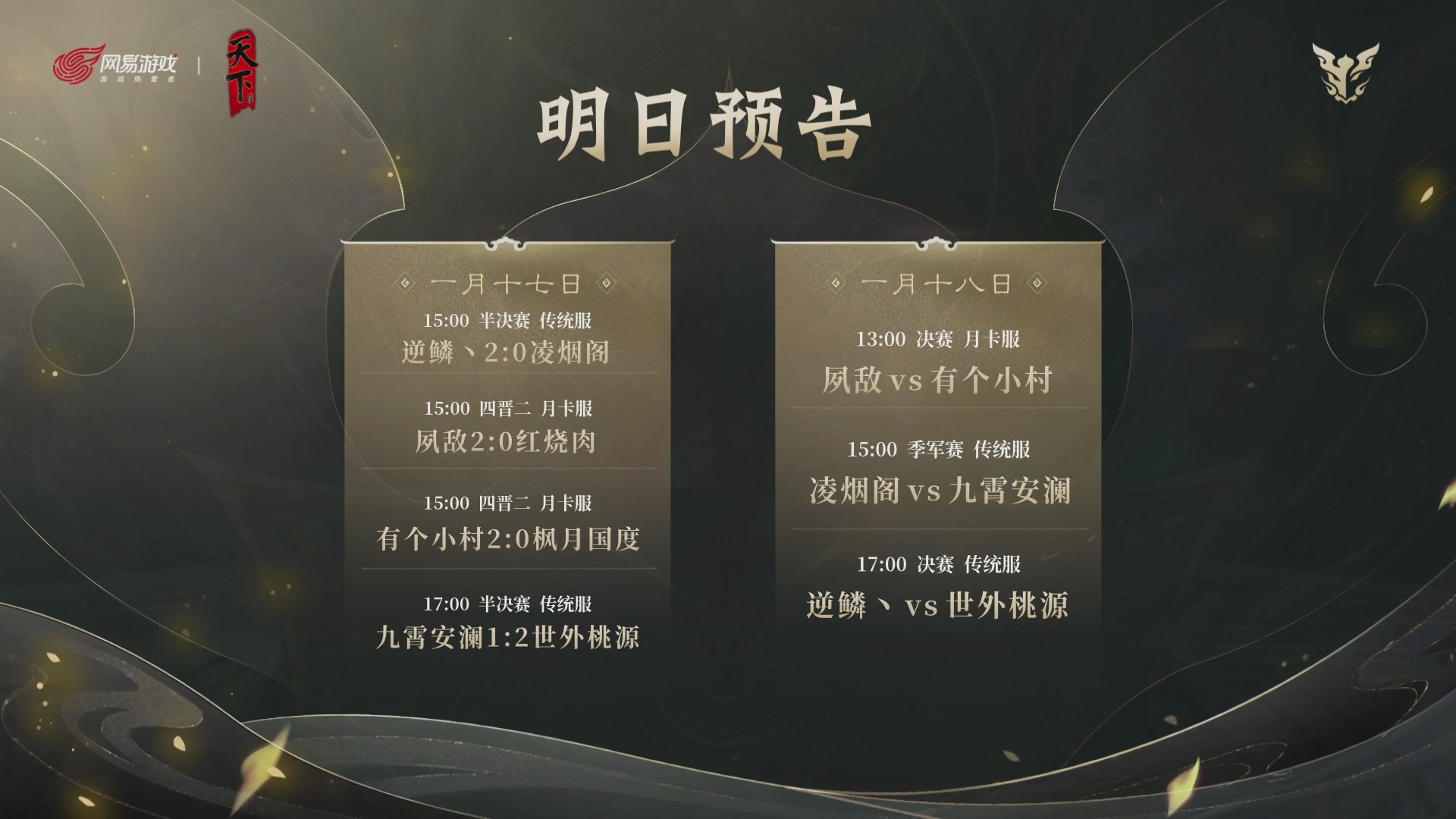 2026天下贰势力争霸