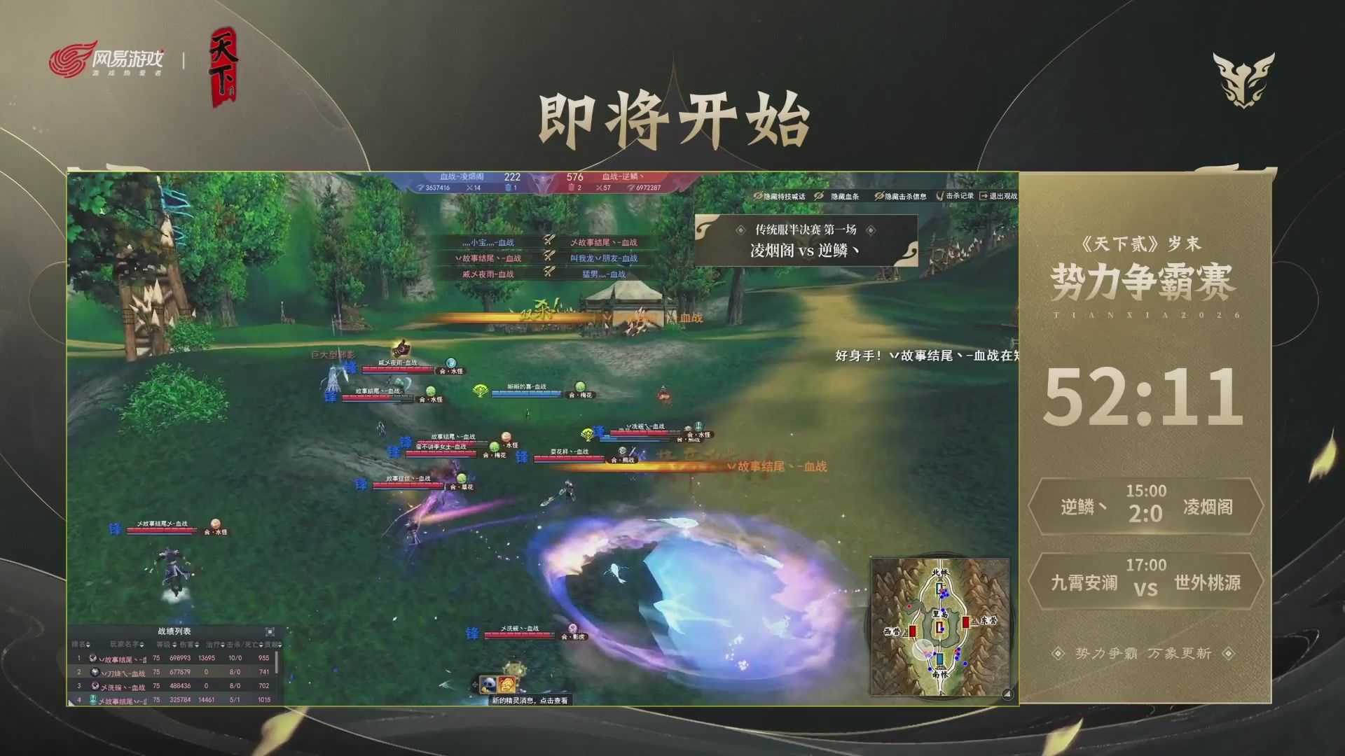 2026天下贰势力争霸