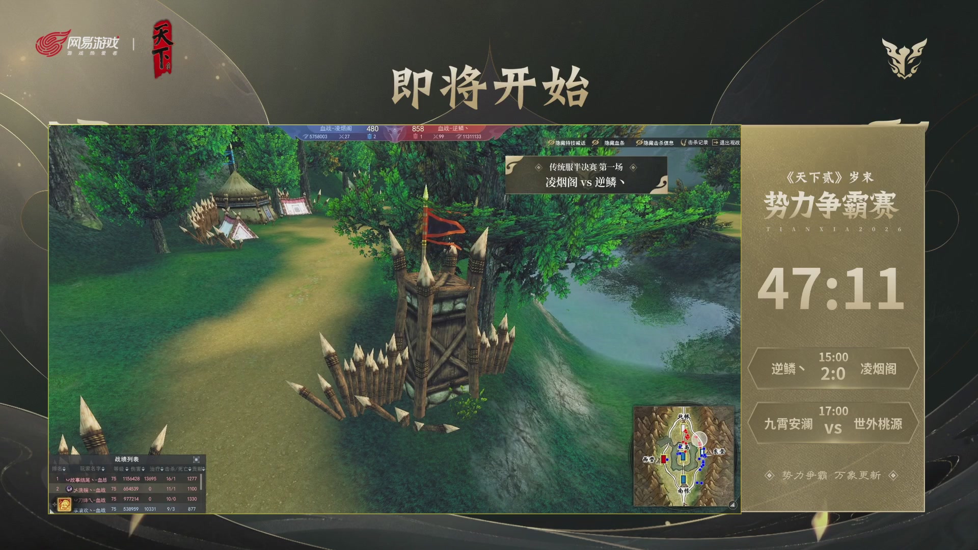 2026天下贰势力争霸