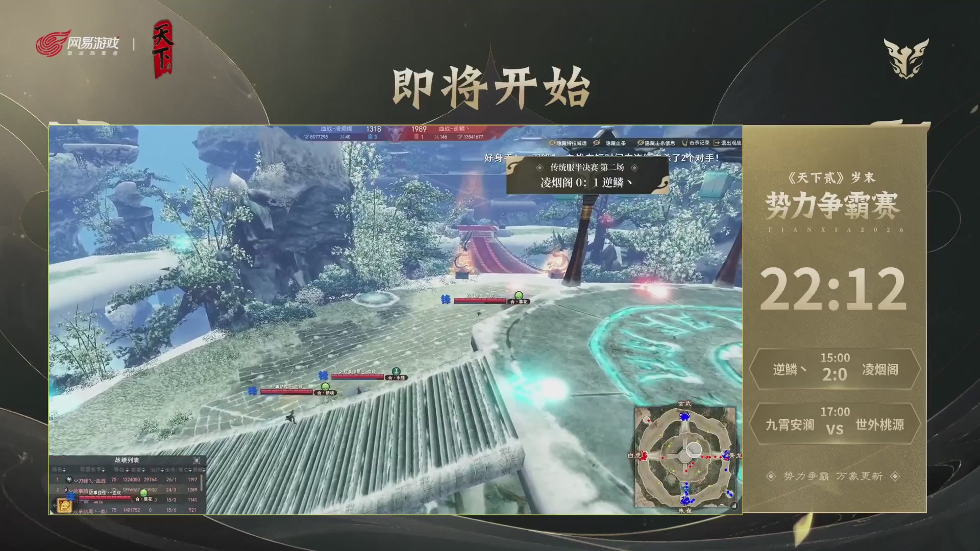 2026天下贰势力争霸