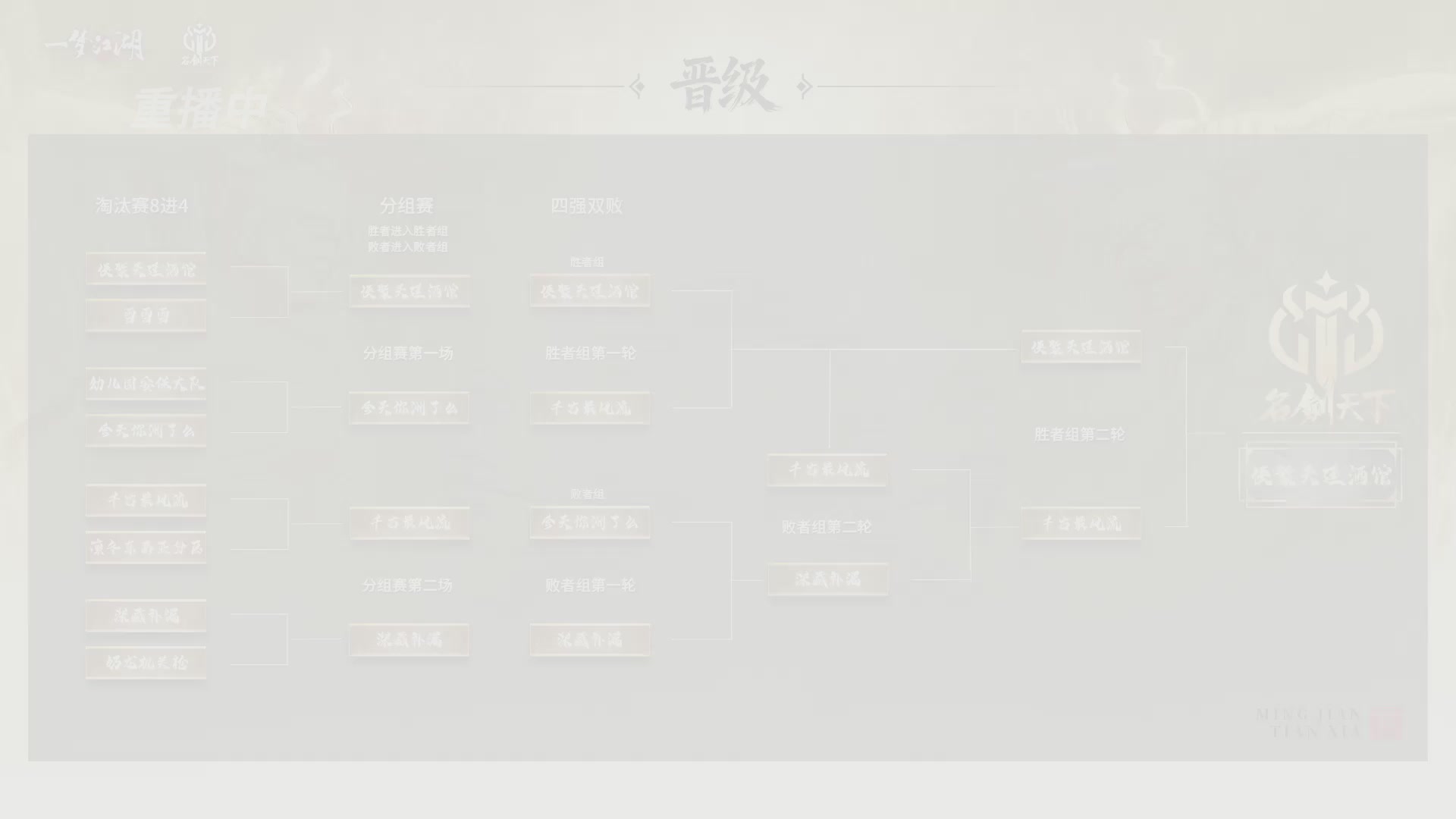 【重播】《一梦江湖》第十八届名剑天下