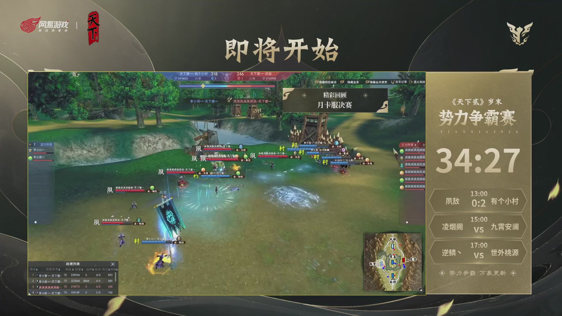 2026天下贰势力争霸