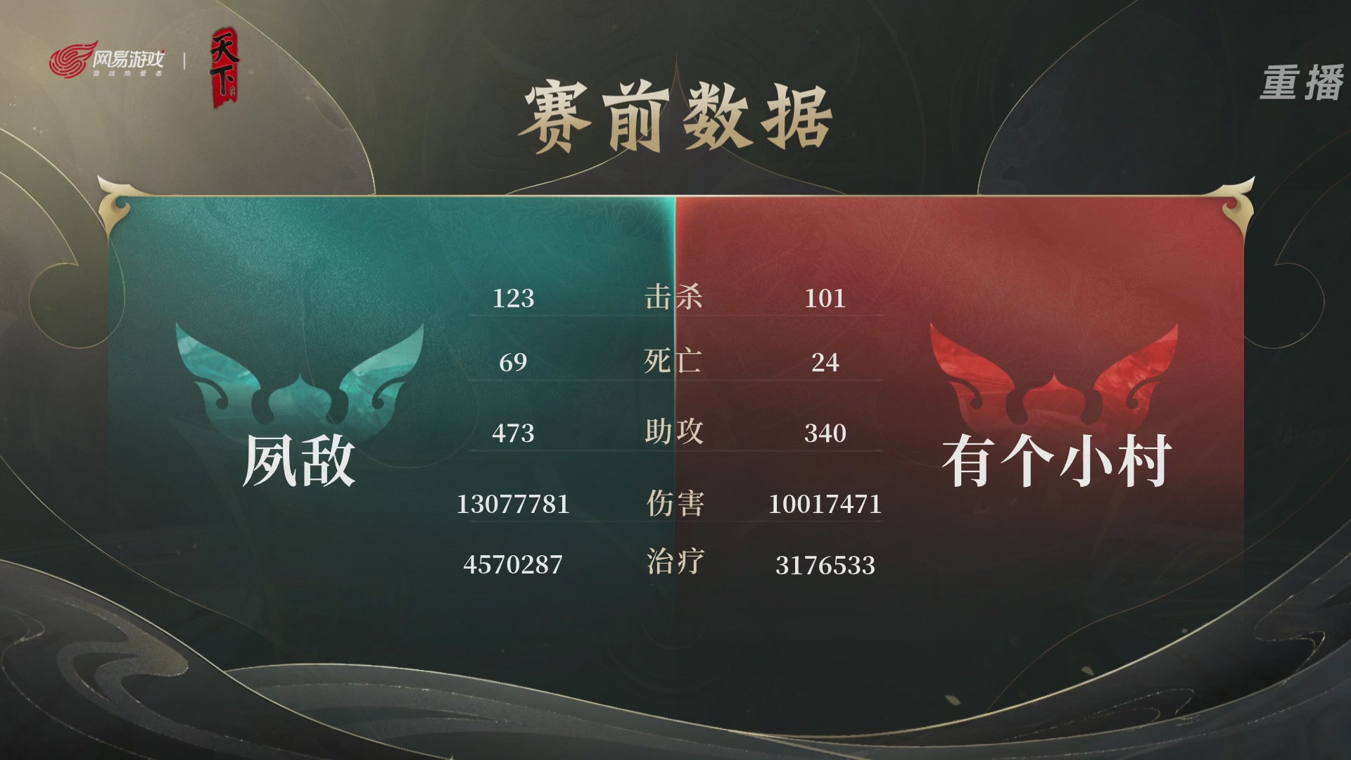 【重播】2026天下贰势力争霸