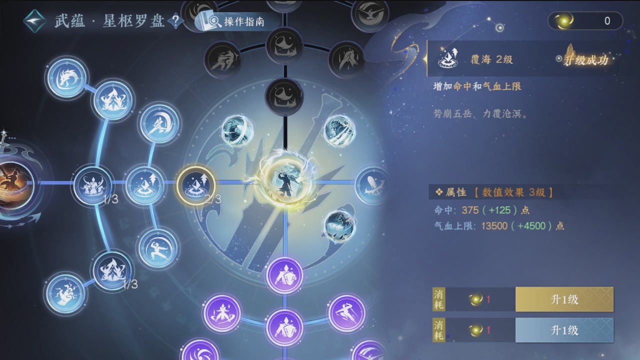 会当凌绝顶，一览众山小。