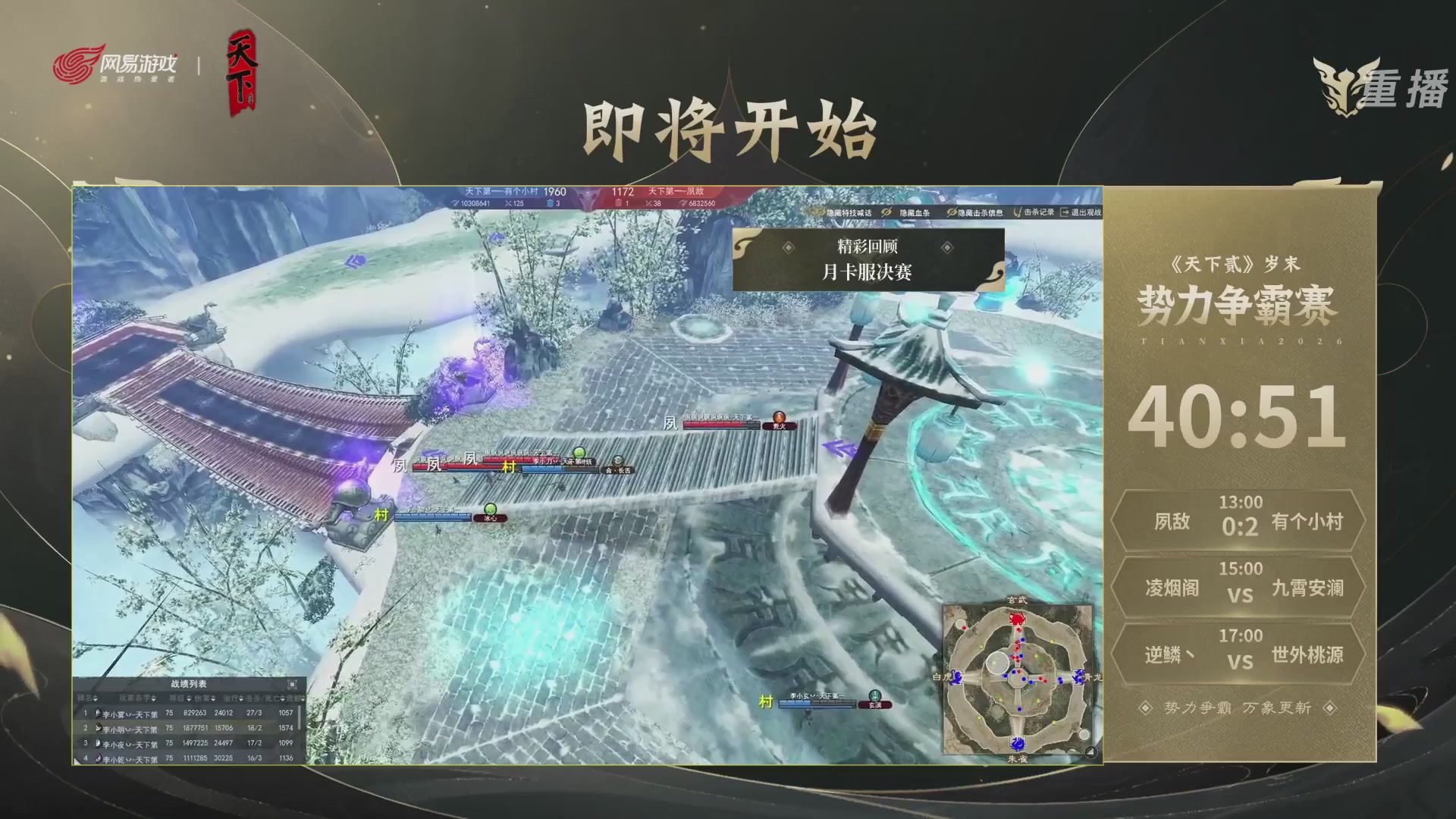 【重播】2026天下贰势力争霸