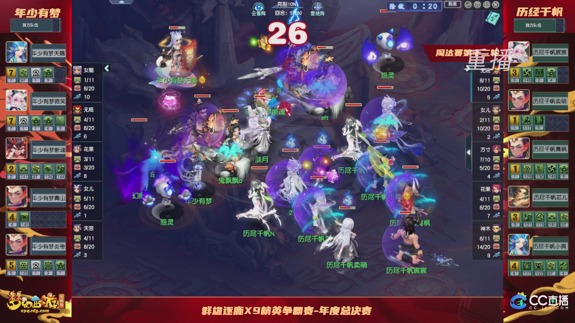 【重播】群雄逐鹿X9年度总决赛-淘汰赛