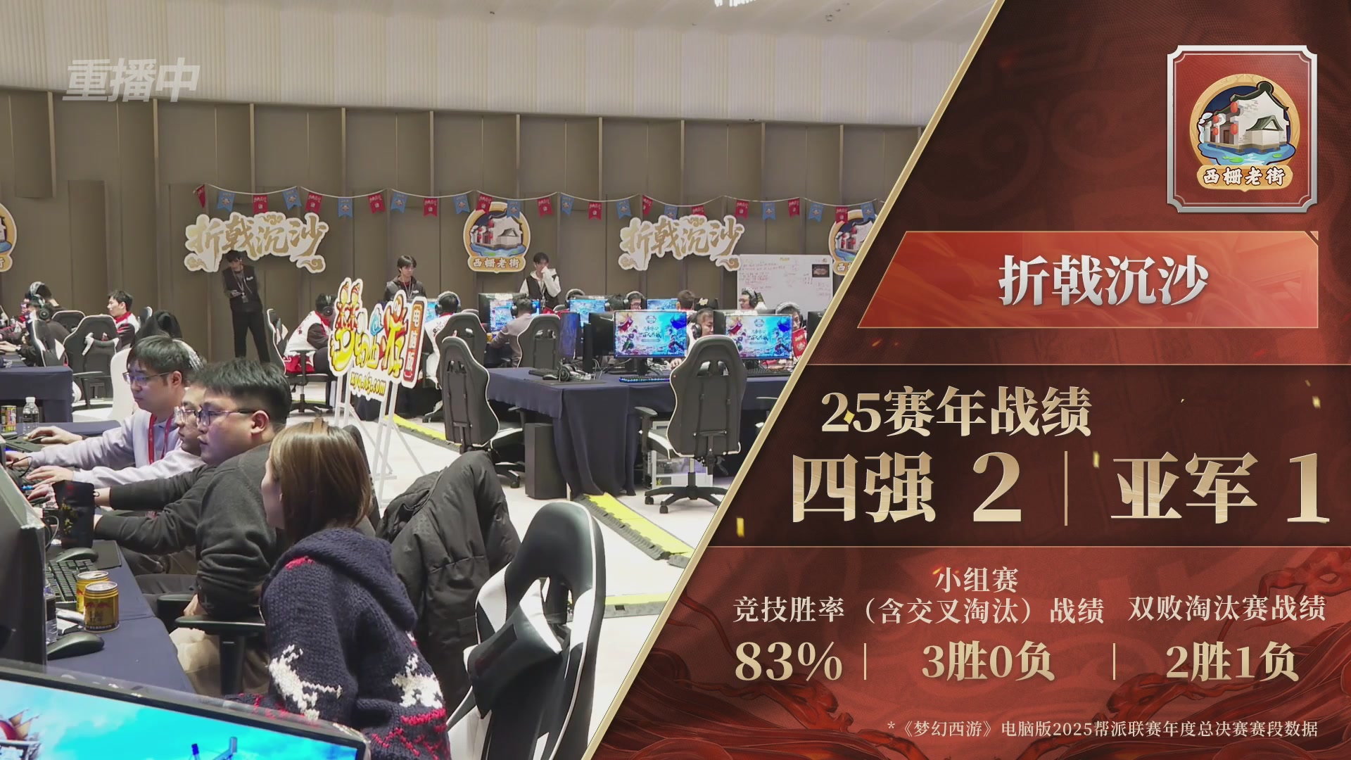 【重播】2025帮派联赛年度总决赛-冠军争夺战