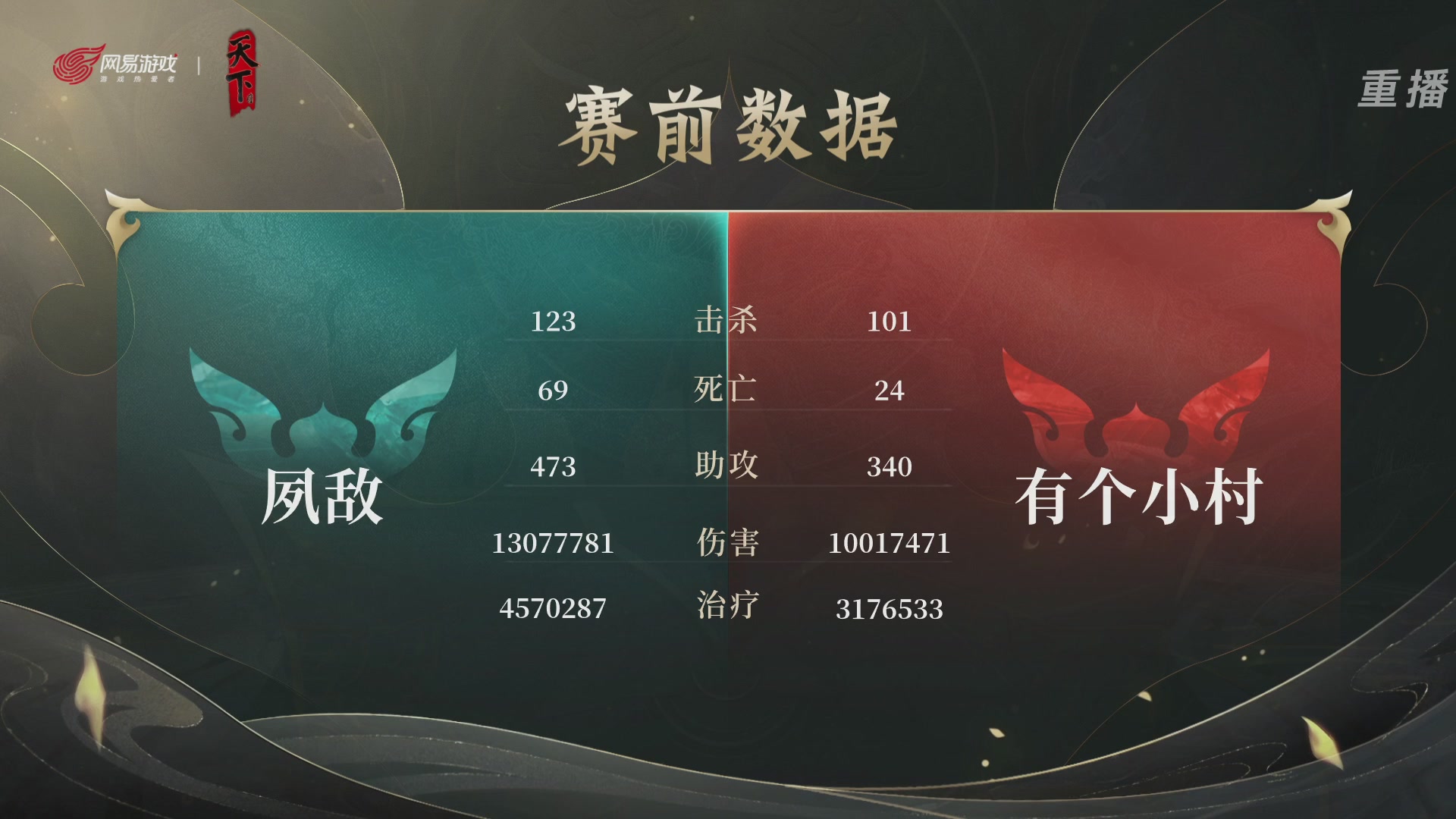 【重播】2026天下贰势力争霸