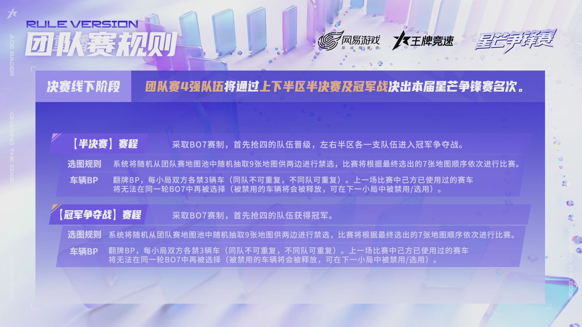 【重播】《王牌竞速》星芒争锋赛DAY2决赛日