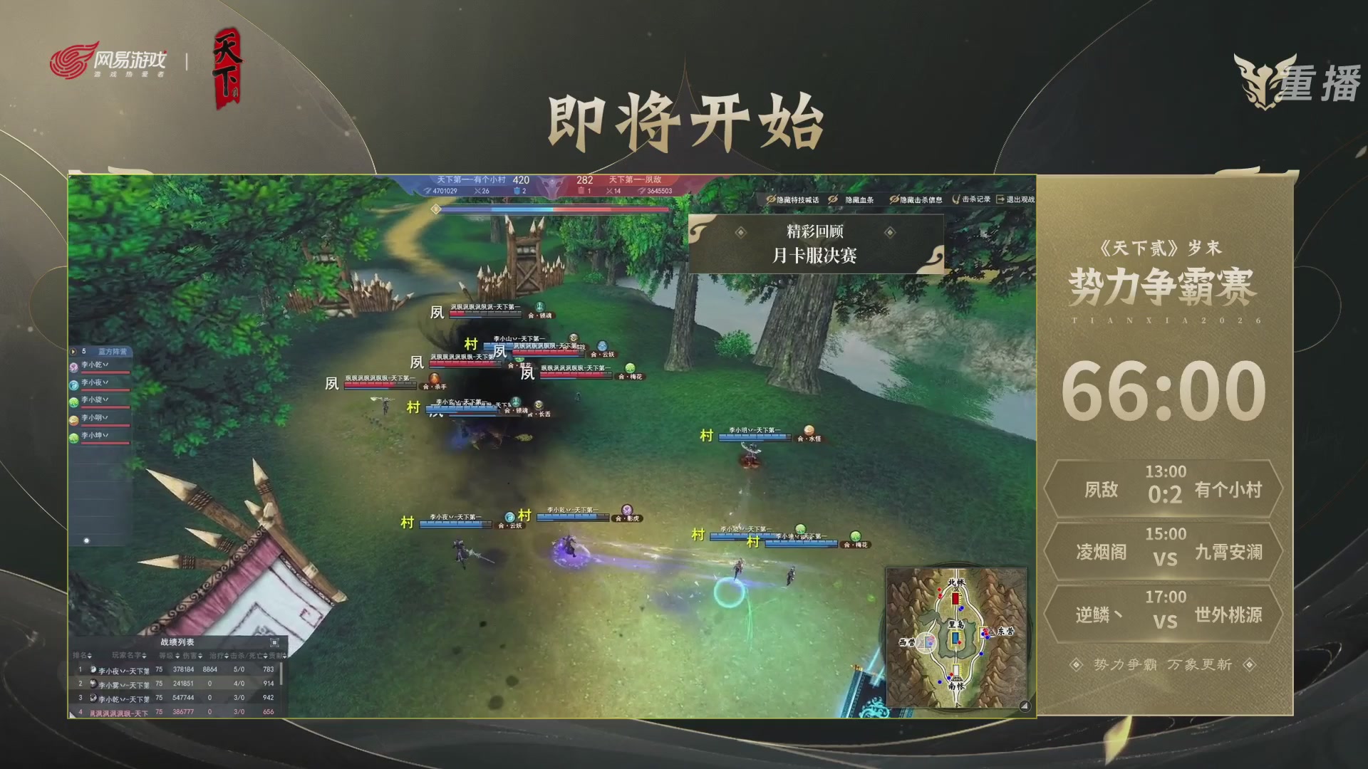 【重播】2026天下贰势力争霸