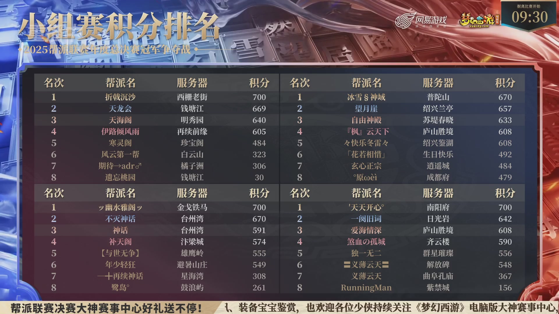 【重播】2025帮派联赛年度总决赛-冠军争夺战