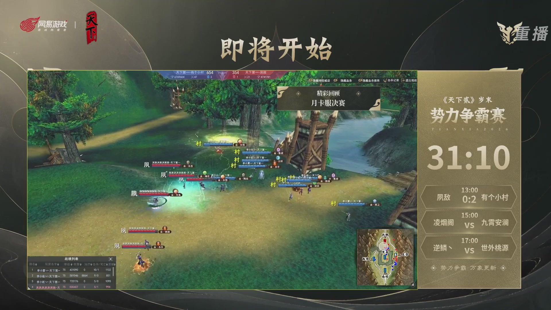 【重播】2026天下贰势力争霸