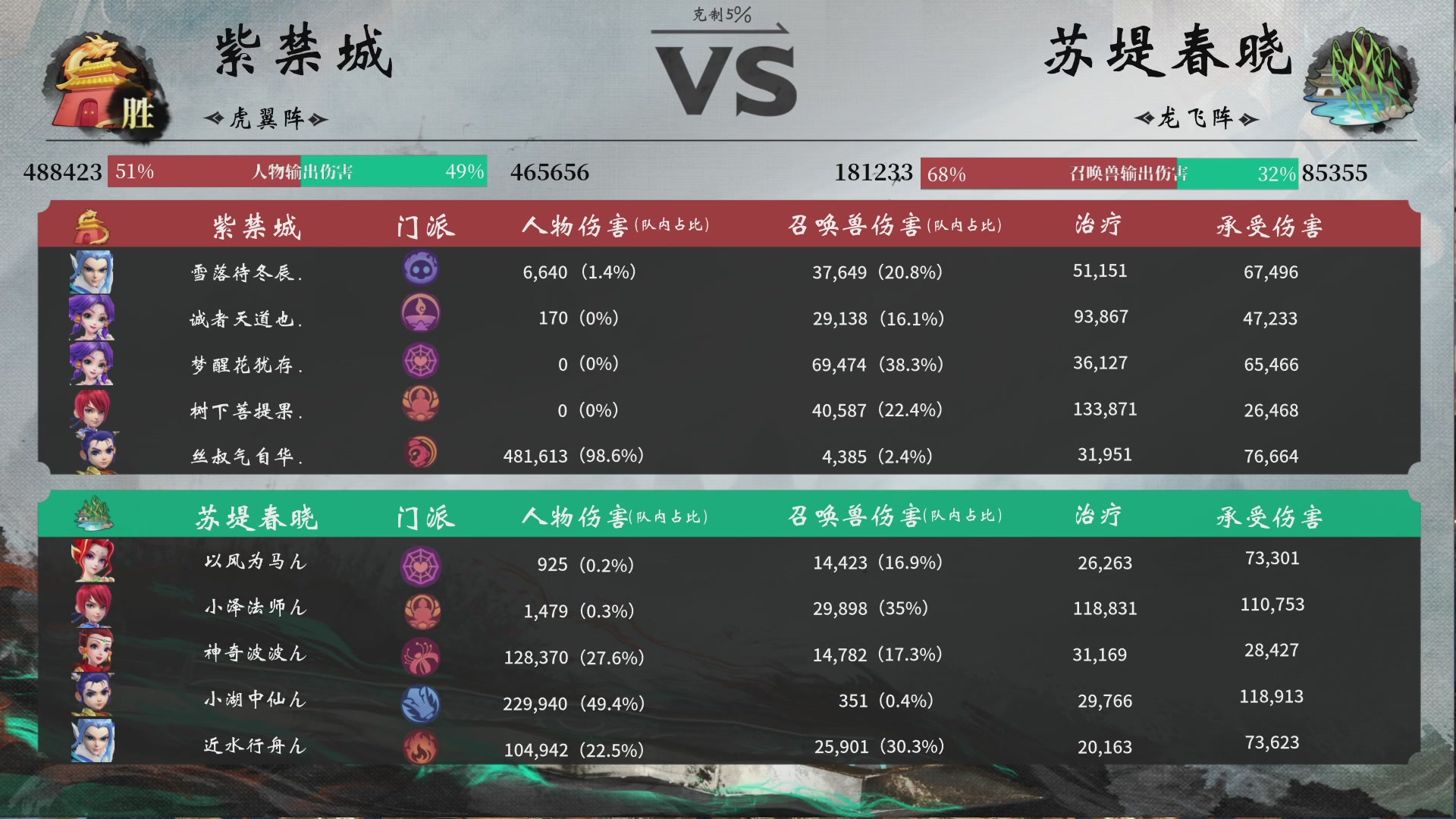 【重播】第234届武神坛-淘汰赛