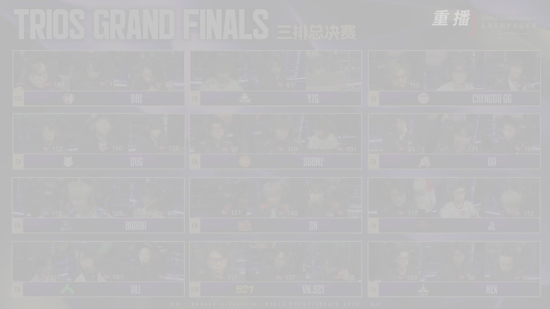 【重播】2025永劫无间 世界冠军赛