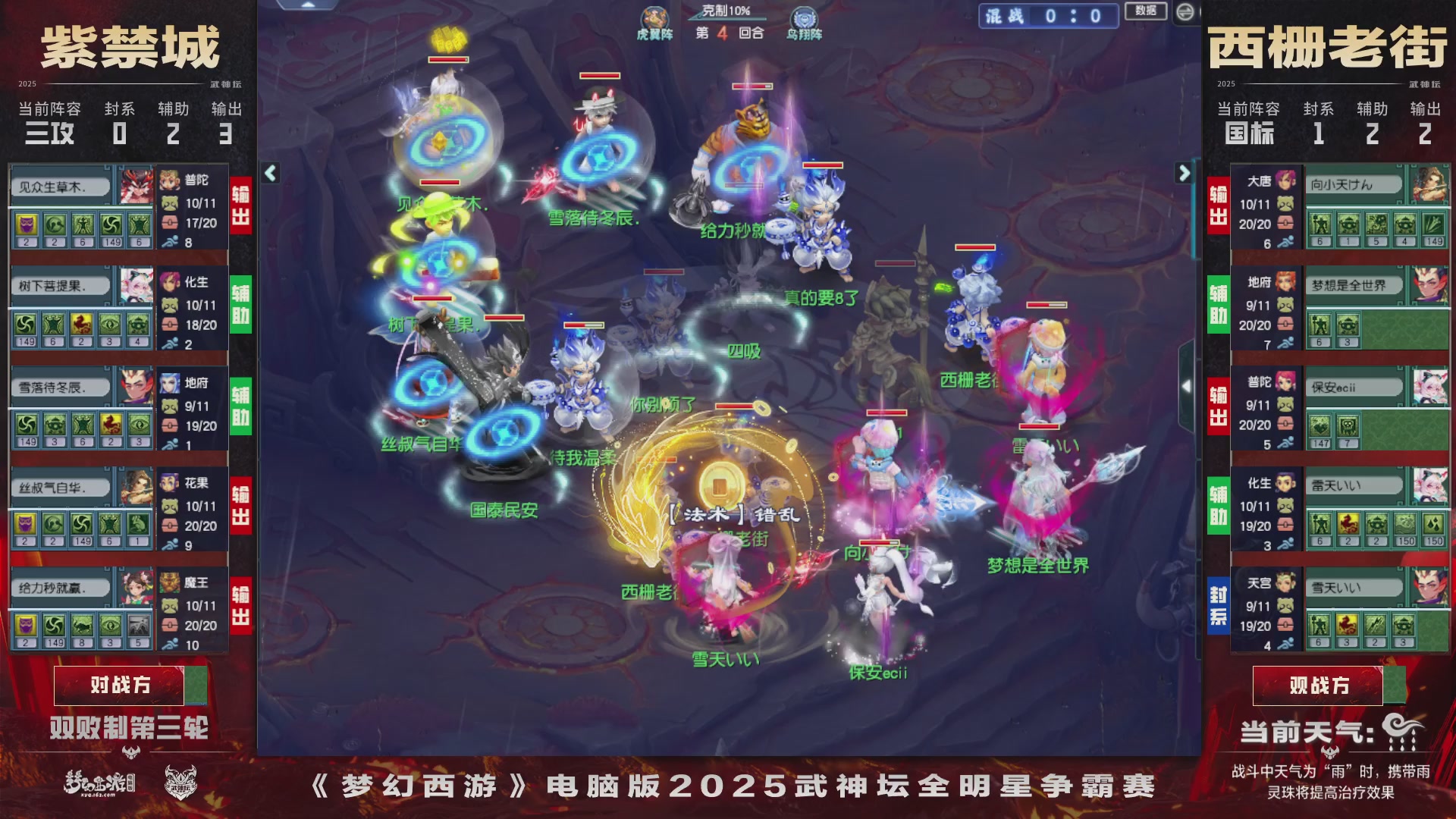 2025武神坛全明星争霸赛