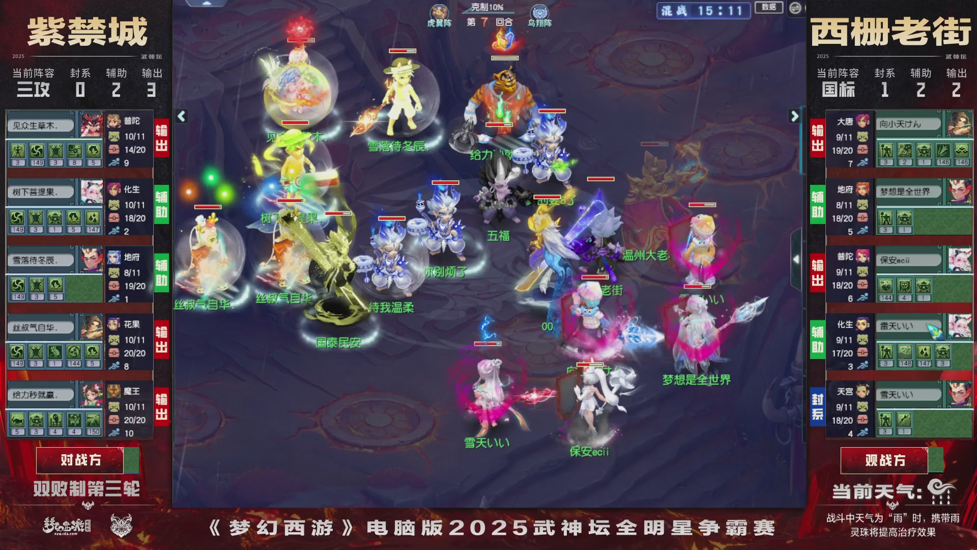 2025武神坛全明星争霸赛